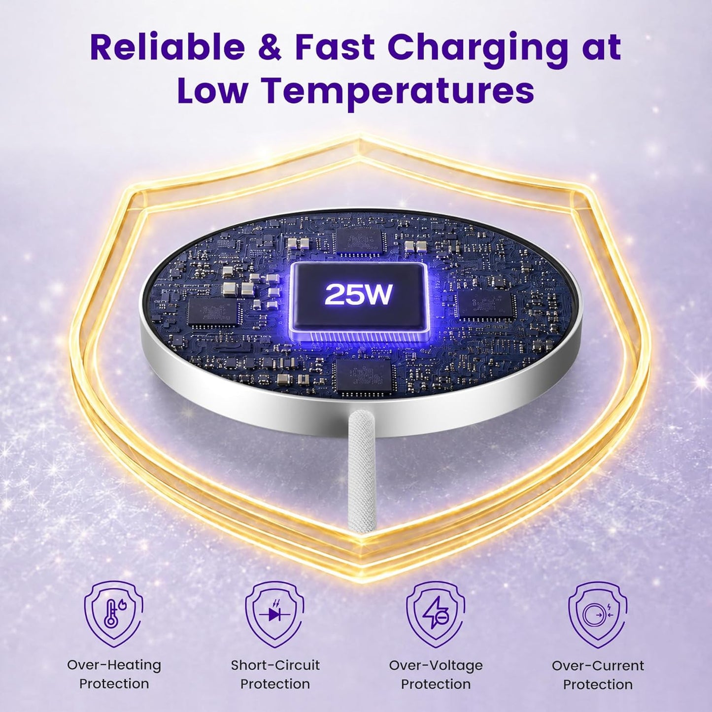 25W Magnetic Wireless Charger: Fast Charging Pad for iPhone 17 16 15 14 13 12 Pro Max, Samsung Galaxy S26 S25, Google Pixel 10, AirPods-Slim Portable for Travel Bedside Office-White 2 Pack