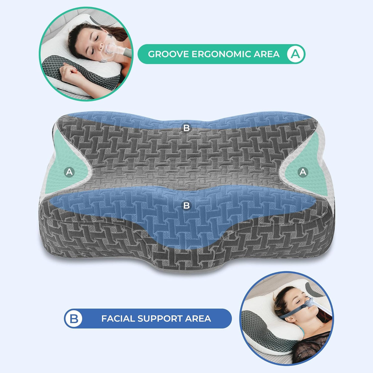 Elviros 2 Pack CPAP Pillow for Sleeping, Ergonomic Adjustable Height Neck Support Memory Foam Bed Pillow for CPAP Users with Sleep Apnea, Suitable for Side and Back Sleepers