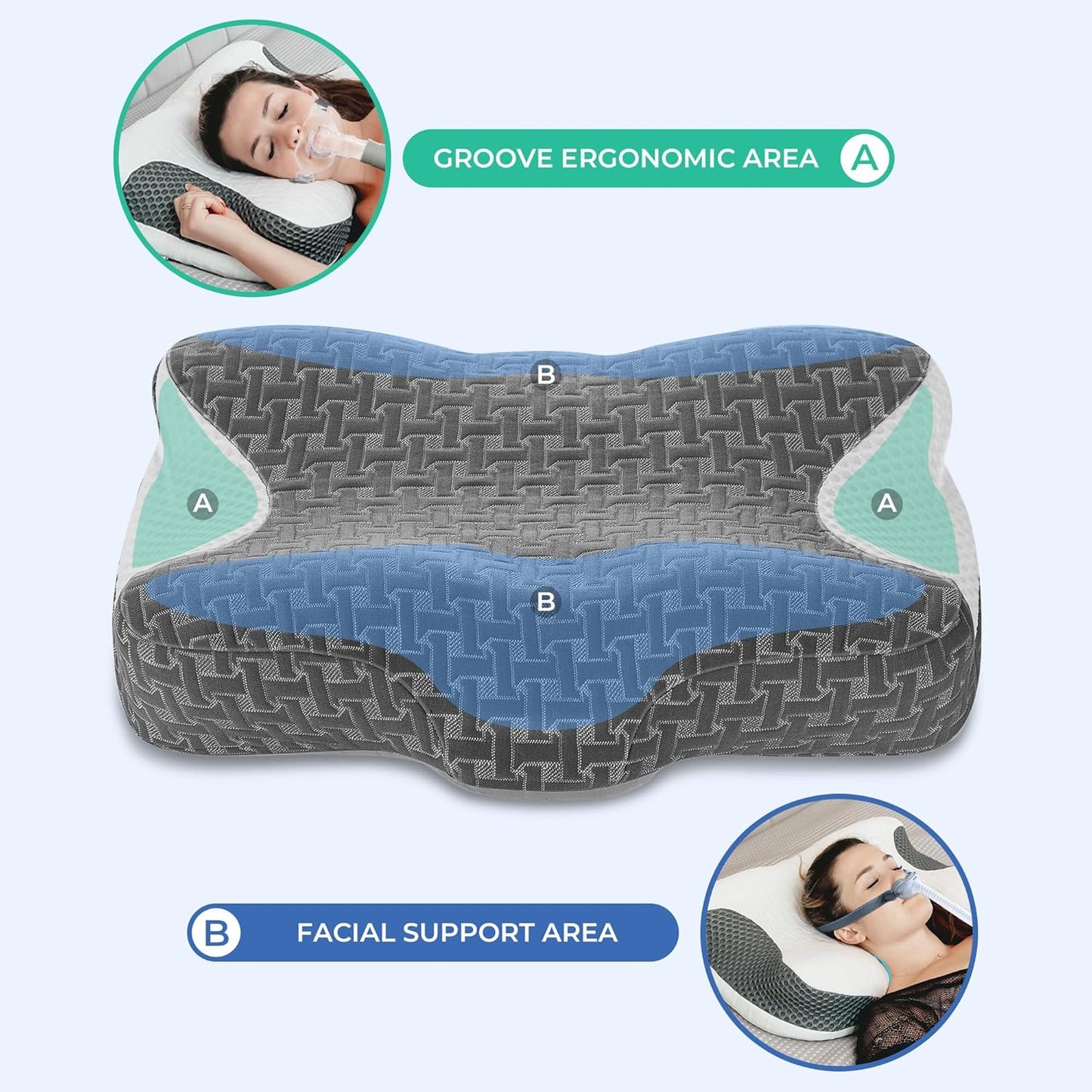 Elviros CPAP Pillow for Sleeping, HSA/FSA Ergonomic Adjustable Height Neck Support Memory Foam Bed Pillow for CPAP Users with Sleep Apnea, Suitable for Side and Back Sleepers