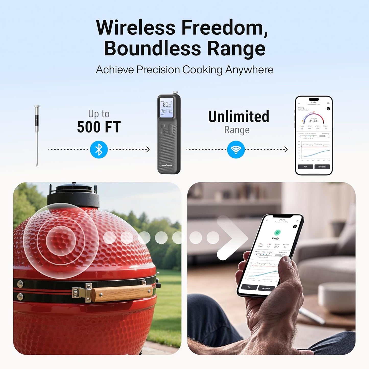 ThermoMaven Smart Bleutooth Wireless Meat Thermometer, Standalone Base, WiFi Unlimited Range, NIST Certified Accuracy, Smart App Alerts for Grill, Oven, Smoker, BBQ, Gray