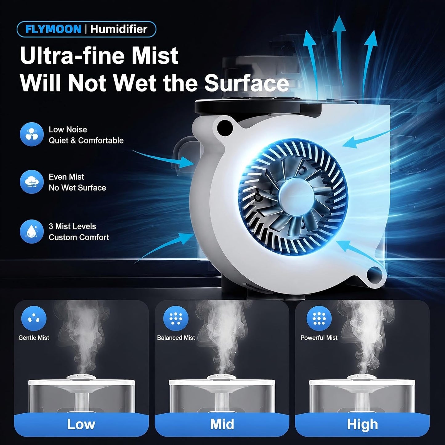 FLYMOON Humidifier for Bedroom, Top Fill 5L Cool Mist Humidifiers with 28dB, Smart Humidifier for Large Room, Plants, Auto-Off, 12H Timer, 50 Hour Runtime,Tuya App Control, Black