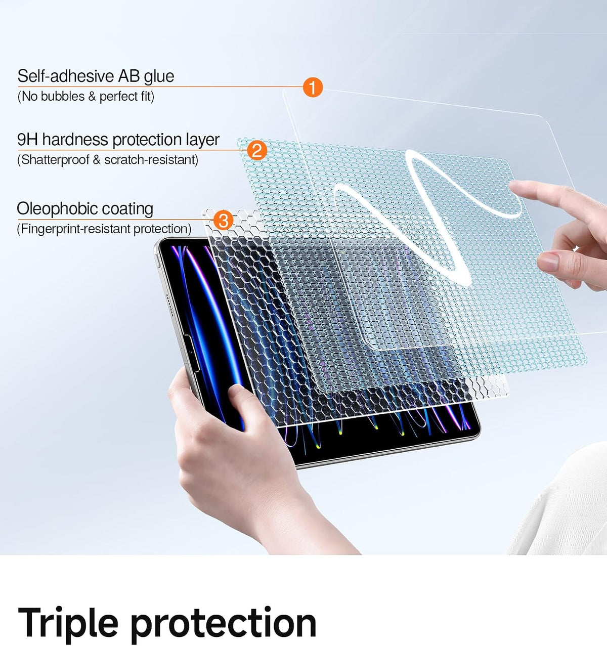 SMARTDEVIL 2 Pack Screen Protector for iPad Air 5th/4th (2022/2020)