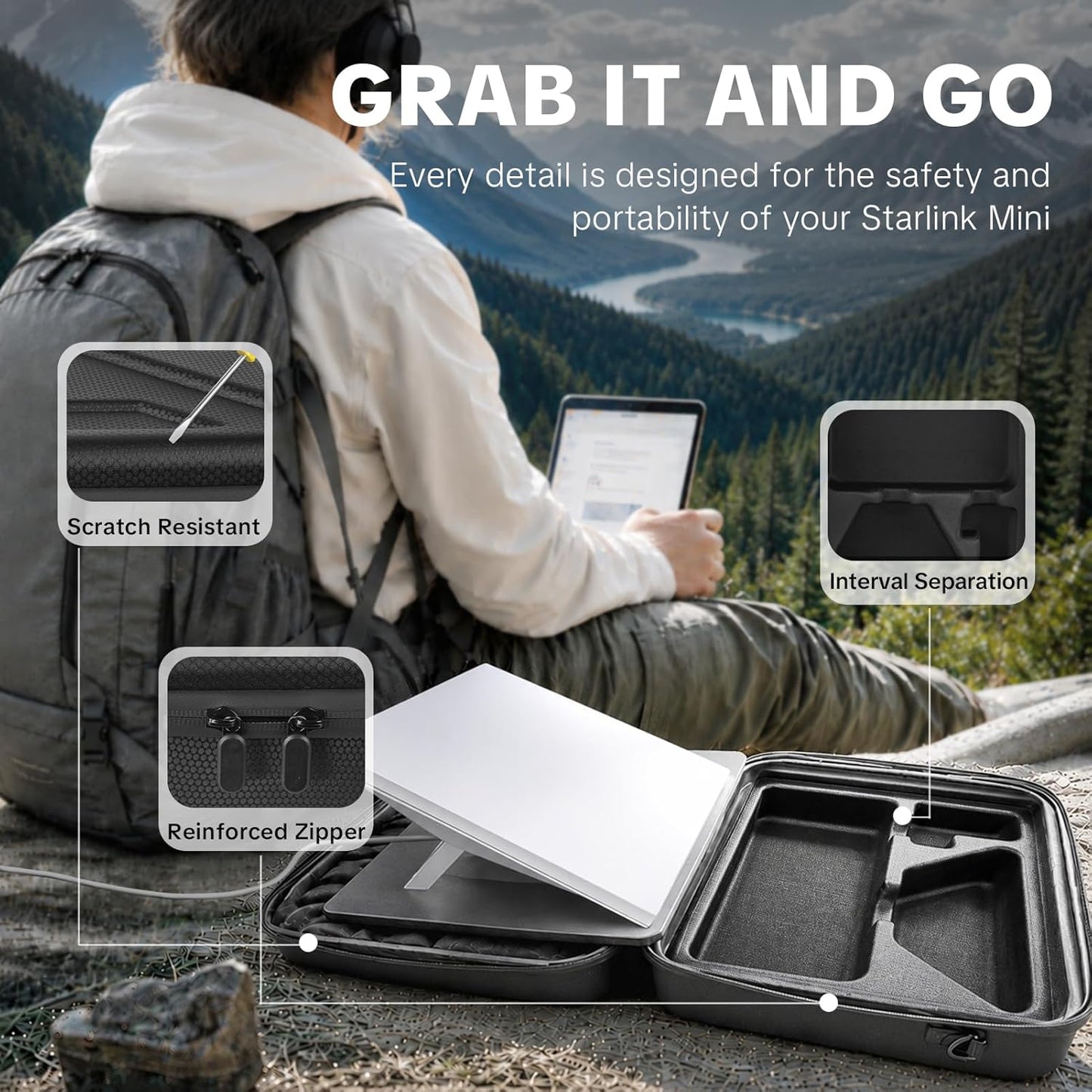 Starlink Mini Case - Ultra-Light Portable Storage for Starlink Mini Dish & Accessories, Shockproof & Splash-Resistant, Dual Carry Options, Ideal for Travel, Camping, RV Adventure (Black)‌