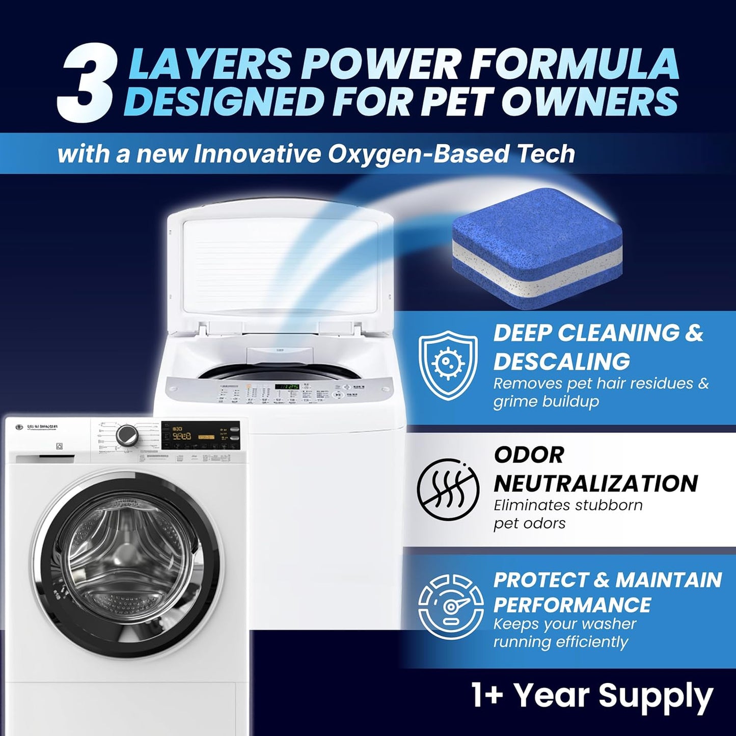 Washing Machine Cleaner Pro Tablets for Pet Owners - 28 Pack, Front & Top Load Washer Deep Cleaning, Septic Tank Safe, HE Support, Remove Stubborn Pet Hair, Eliminates Smells, Prevents Dander Build-up