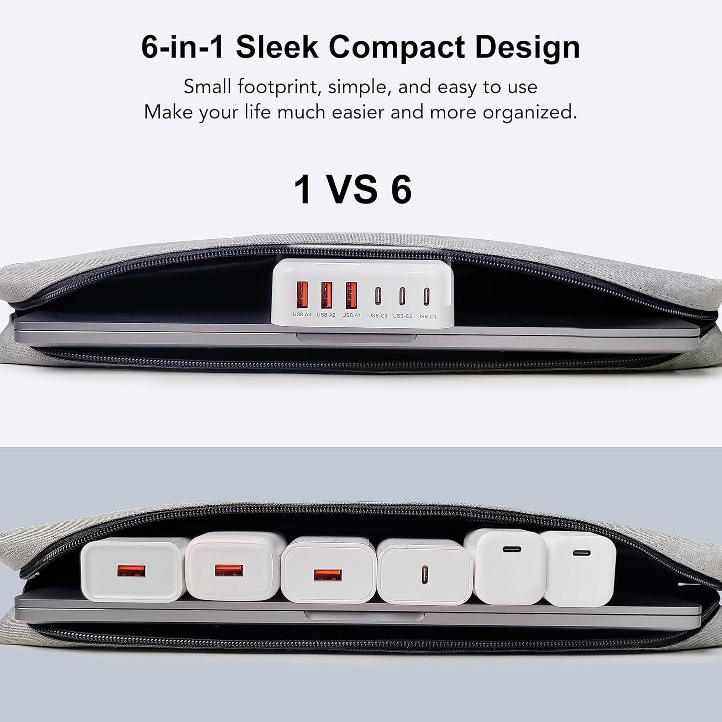 [2026 Updated] USB C Fast Charger, 100W GaN 6 Port Type C Charging Station Hub Block Cube, USB C Wall Charger Power Strip Adapter Plug for iPad iPhone 17 16 15 14 Pro Max Pixel Note Galaxy, 5ft Cord