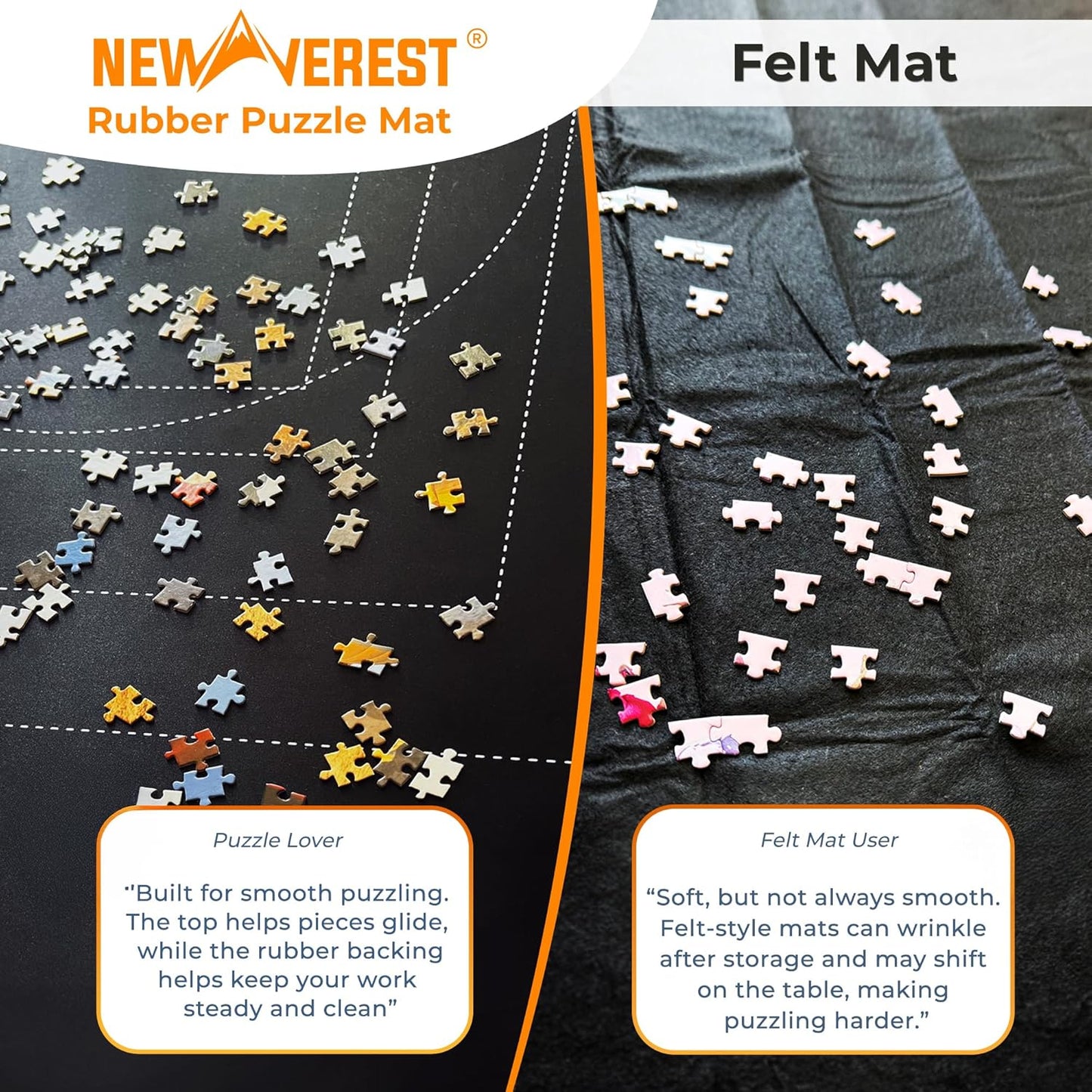 The Original Newverest Jigsaw Puzzle Mat Roll Up, Saver Pad 46” x 26” Portable Keeper Up to 1500 Pieces with Non-Slip Rubber Bottom & Smooth Top + 3 Puzzle Sorting Trays & Travel-Friendly Storage Bag