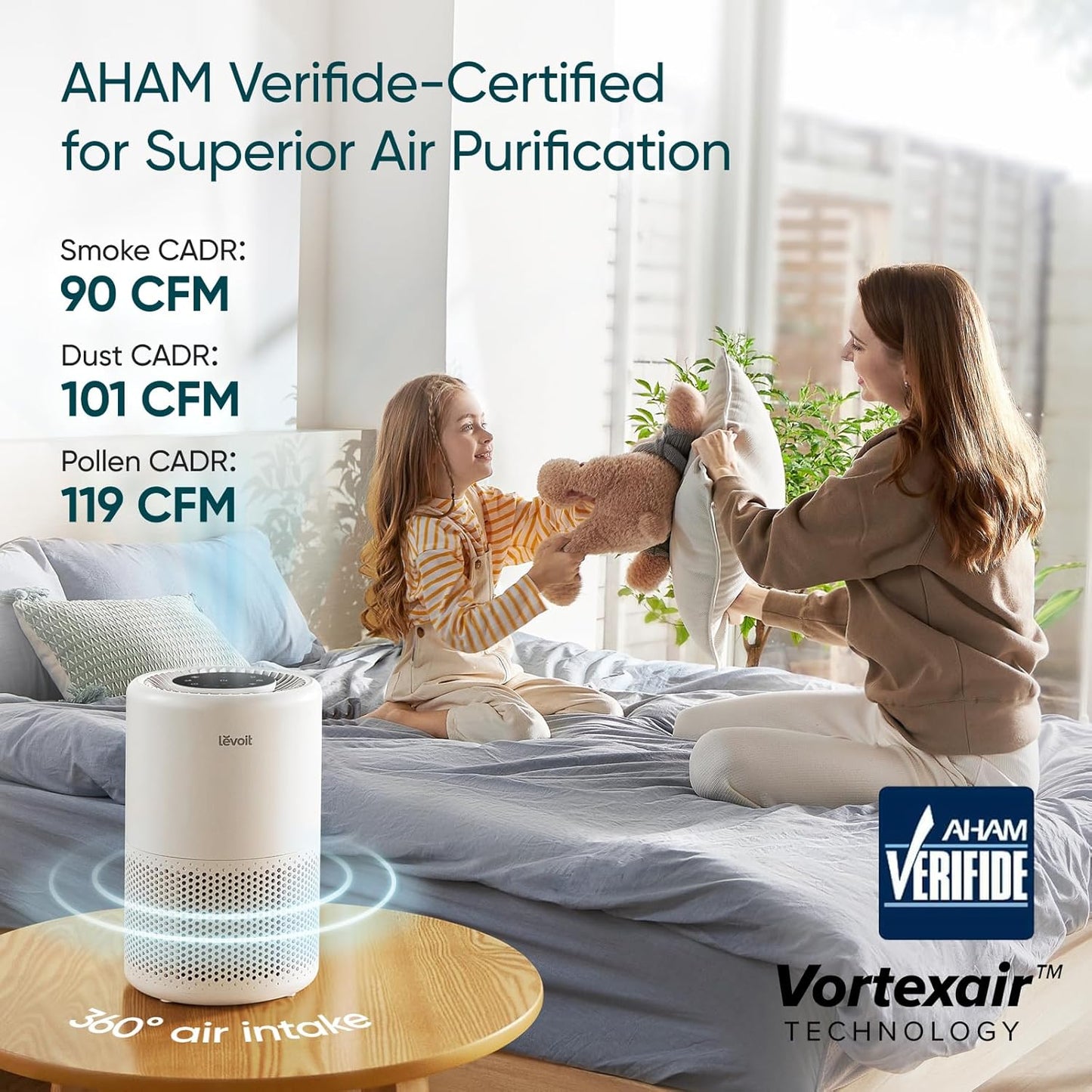 LEVOIT Air Purifier for Home Bedroom Dorm Room, Smart & Voice Control, AHAM VERIFIDE, 3-in-1 Filter With HEPA Sleep Mode, for Pollen, Pollutants, Smoke, Dander, Dust, Core 200S-P, White