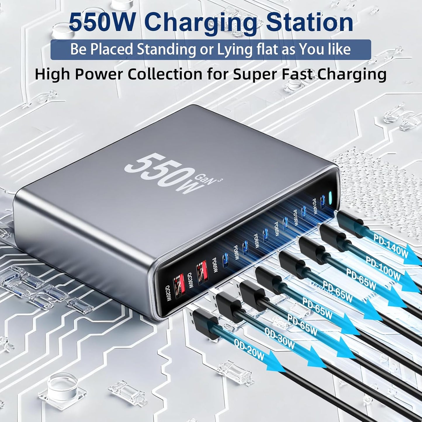 550W USB C Fast Charger Block, PD3.1 140W 8 Port USB Charging Station, GaN Ⅲ Pro PD PPS Fast Charging Station for Multiple Devices,Laptop Wall Charger Compatible with iPhone 17/iPad/MacBook etc