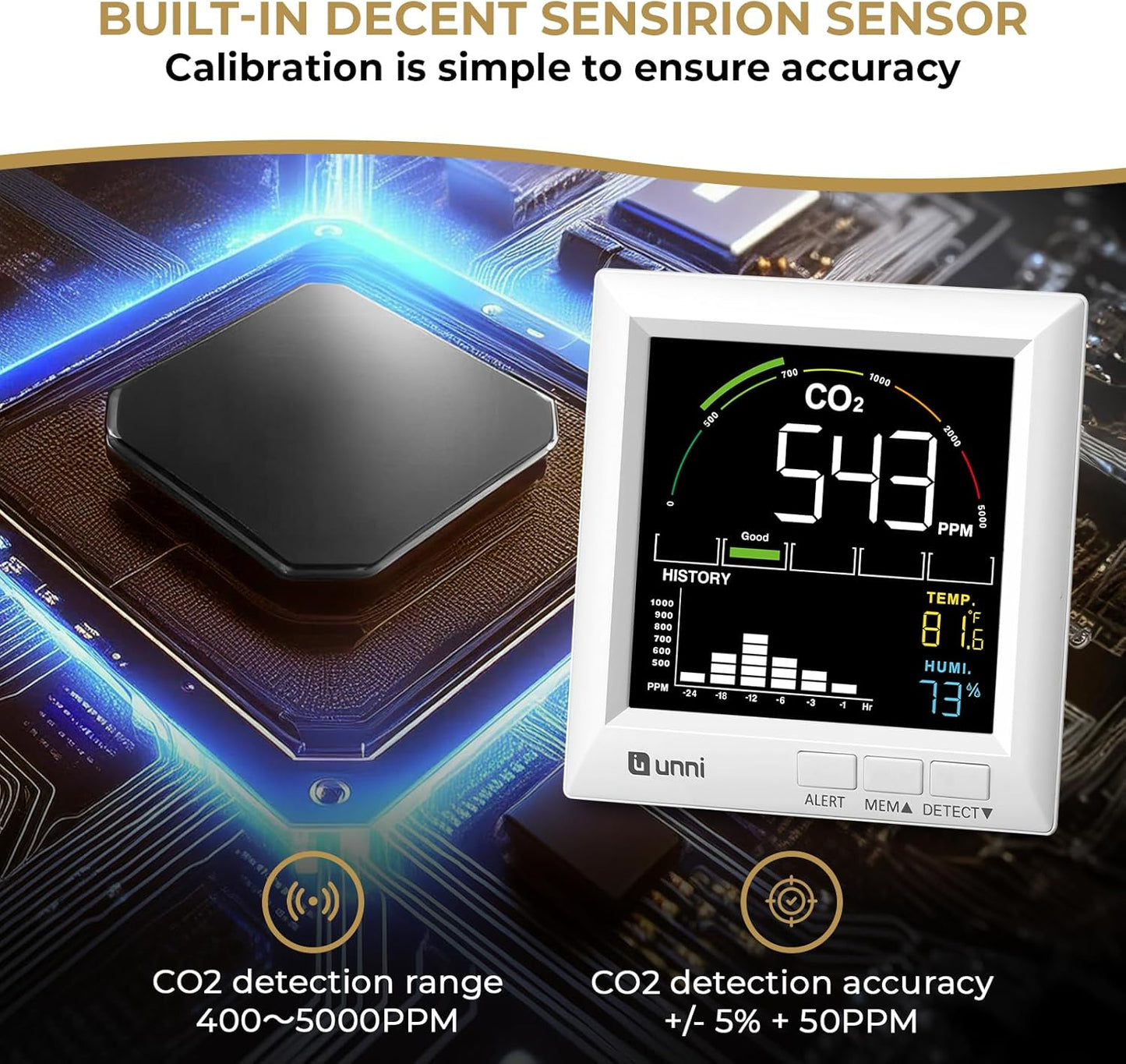 U UNNI CO2 Monitor for Home, 3 Adjustable Volume for Alerts & 3 Adjustable Backlight, Photoacoustic Sensor for Temperature Humidity & Indoor Air Quality Monitor
