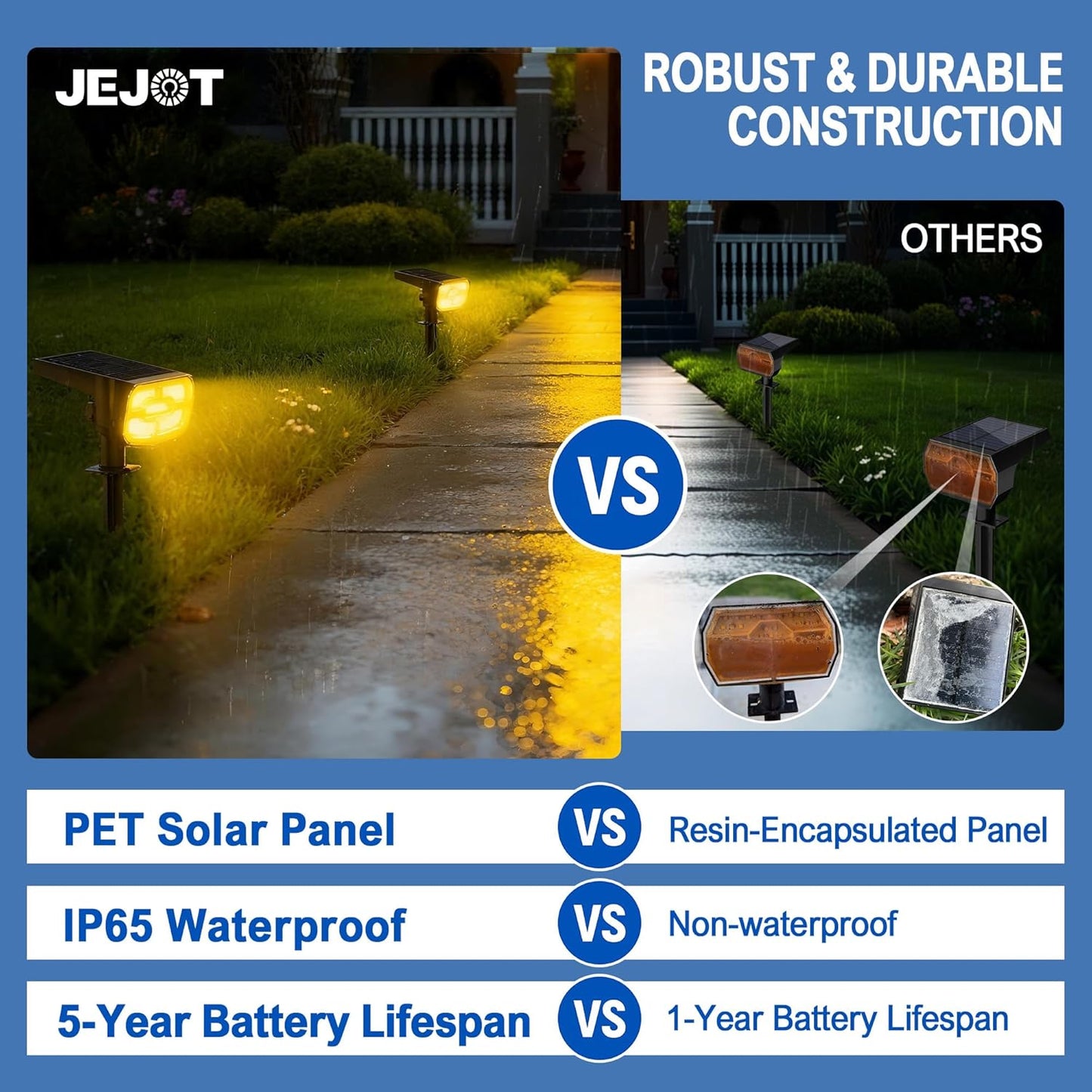 JEJOT Solar Lights Outdoor Waterproof IP65,Auto On/Off, 2700K 2 Lighting Modes, Super Bright LED, Solar Powered Yard Garden Solar Spot Lights for Outside Landscape,4 Pack