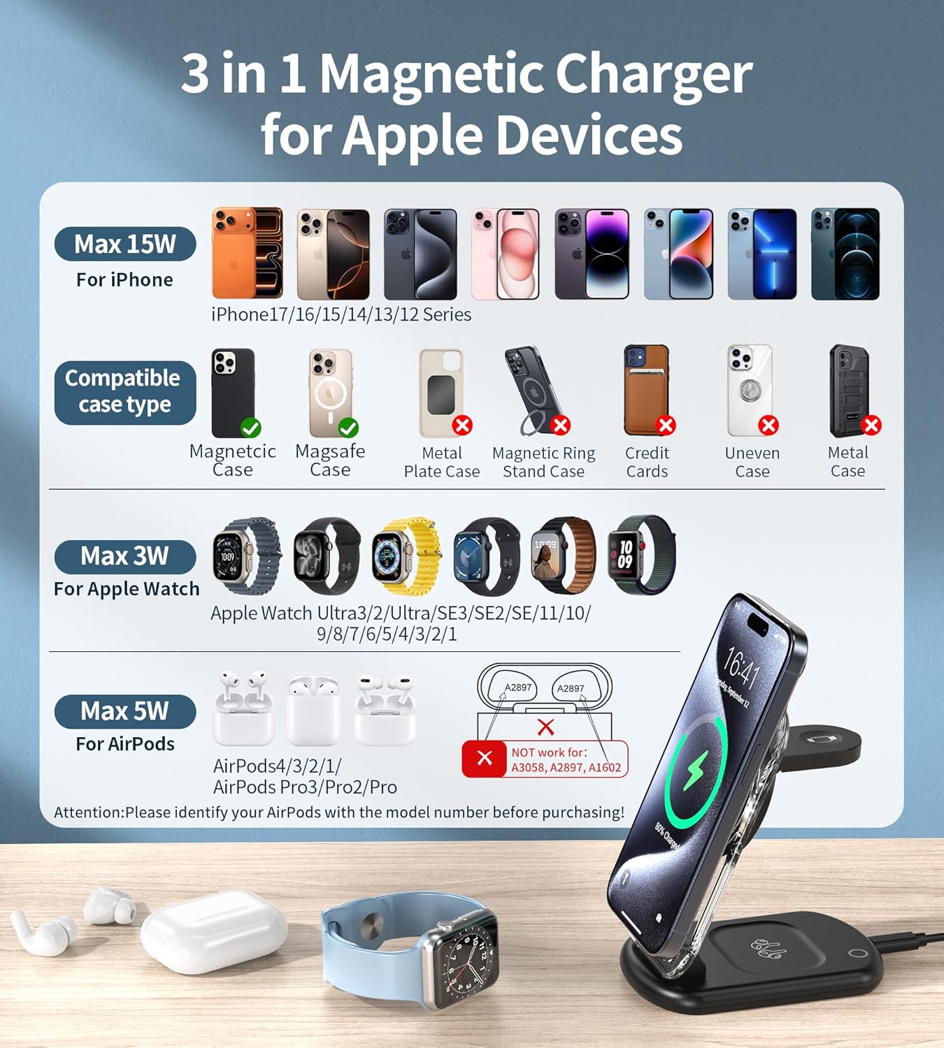 3 in 1 Magnetic Wireless Charging Station for Apple Devices, Fast Foldable Travel Mag-Safe Charger Stand with Night Light for iPhone 17 16 15 14 13 12 Series, Apple Watch/AirPods Pro-Gift for Friends