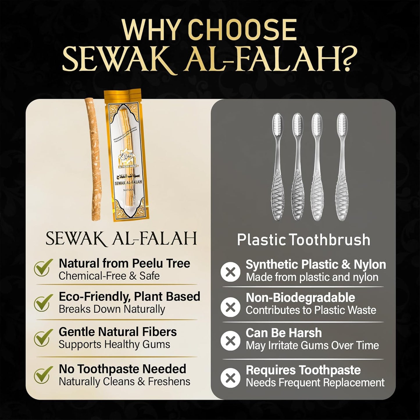 SEWAK AL-FALAH Miswak (Traditional Natural Toothbrush) - 10 Pack - Individually Vacuum Sealed for Long-Lasting Freshness – Traditional Oral Care for Deep Cleaning, Whitening, and Plaque Defense