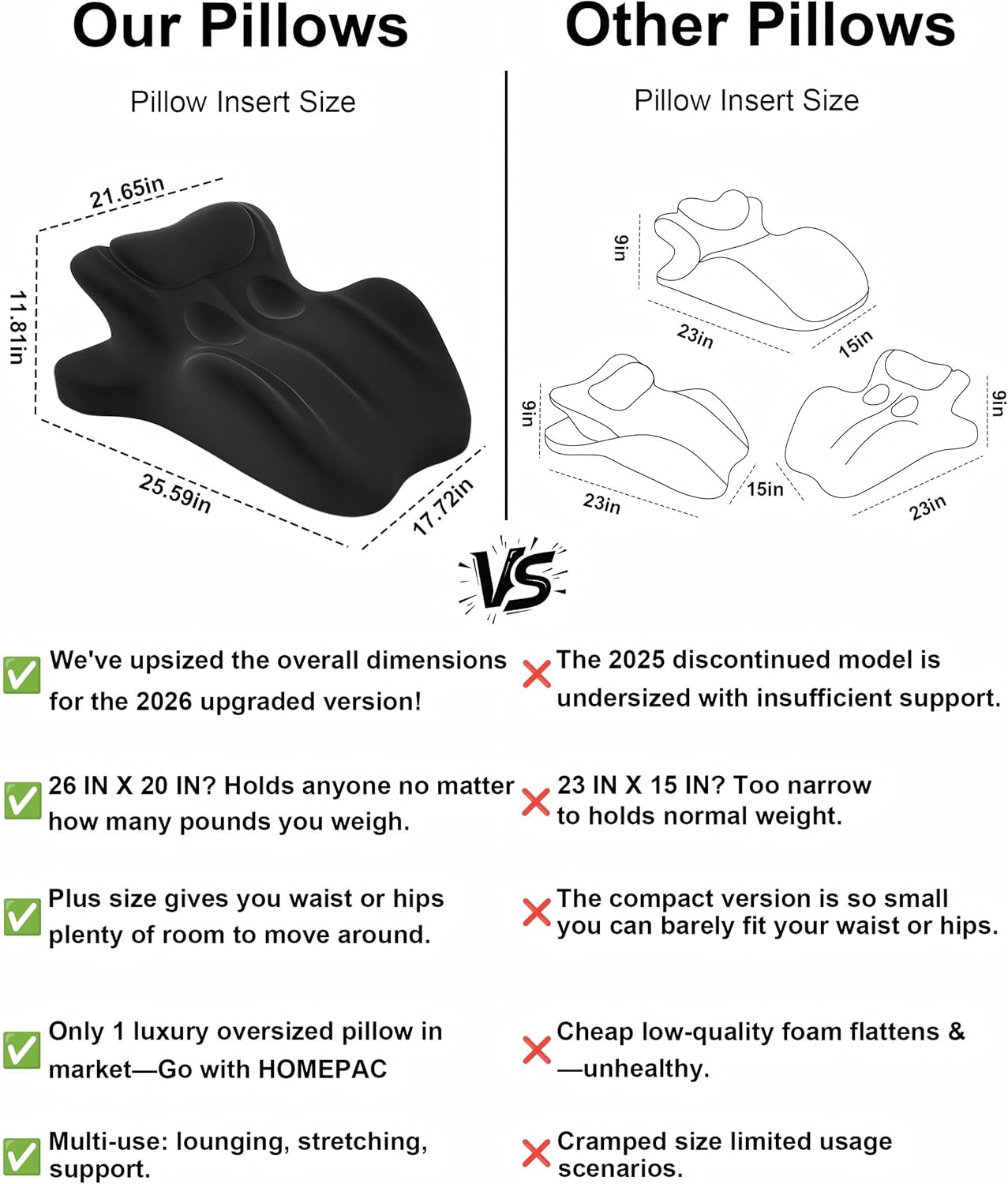Ergonomic Memory Foam Wedge Pillow, 27° Angled Support for Neck and Waist, Multi-Position Support Pillow - Black (Plus Size 25.5 * 21.5 * 11.8 inch)