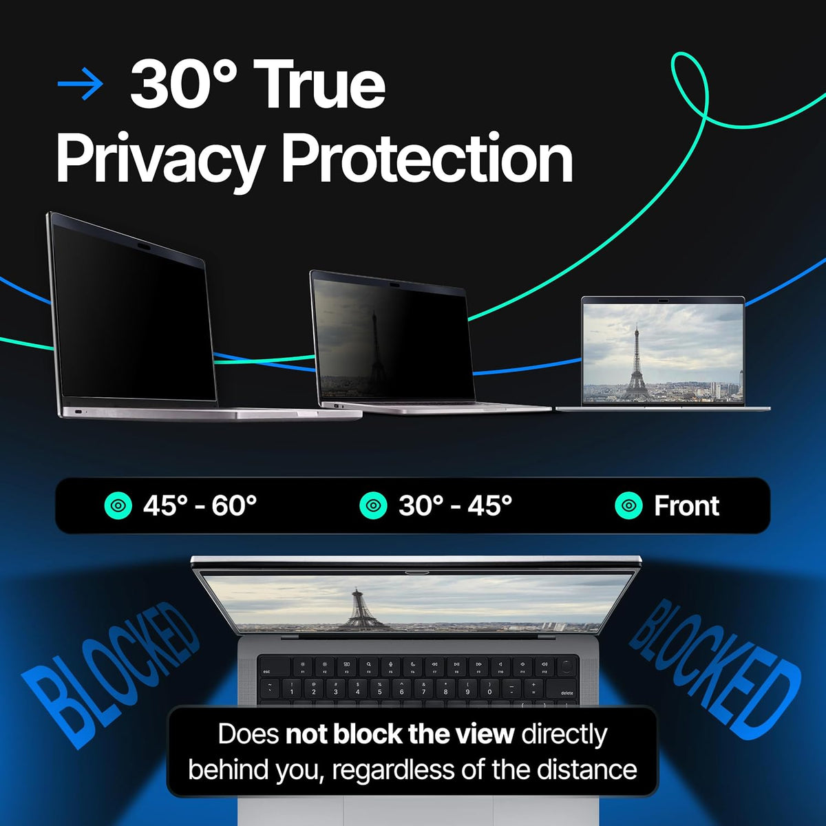 Magnetic Privacy Screen Compatible with MacBook Pro 16" 2019, 2020 Anti-Blue Light Laptop Screen Protector Filter Blue Light Blocking Filter