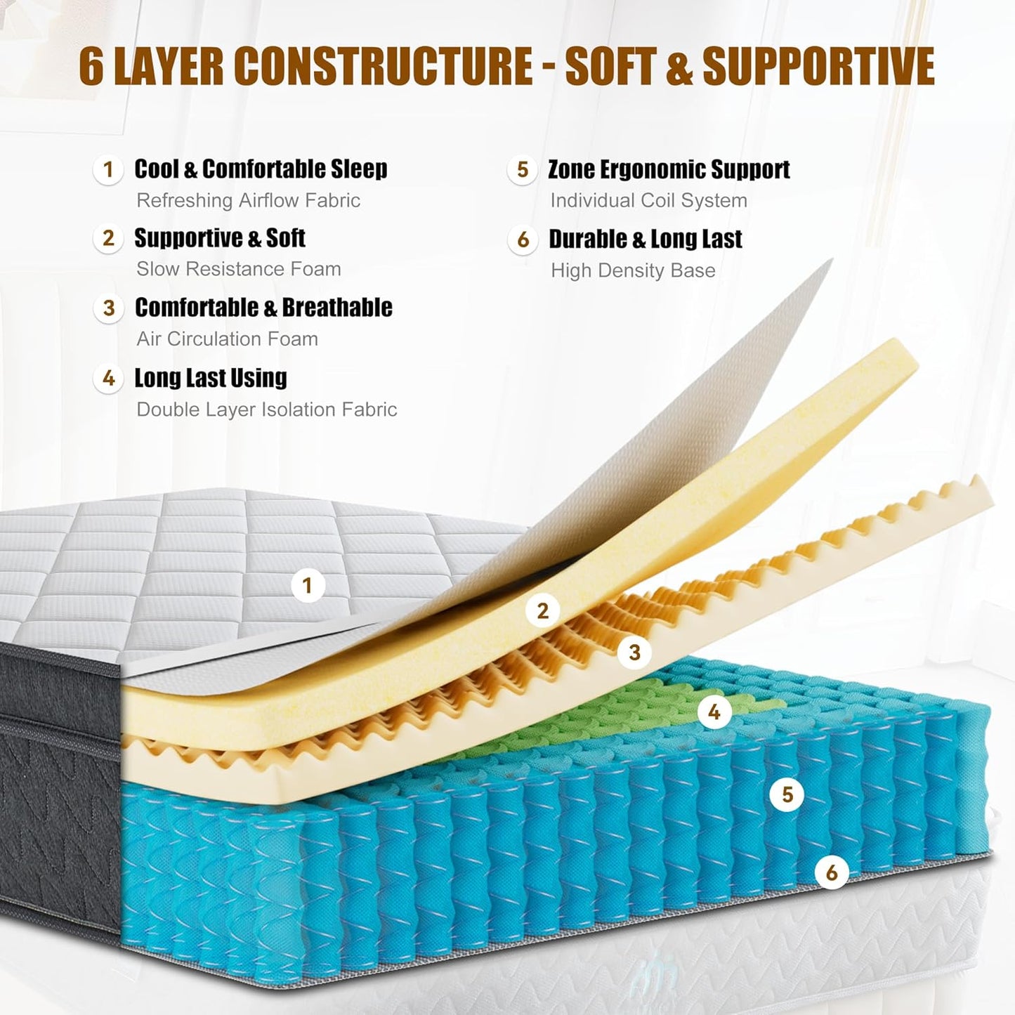 Twin Size Mattress 10 Inch,Twin Mattress in a Box for Cool Sleep Gel Memory Foam Hybrid Bed Mattresses Individual Pocket Springs,Soft&Breathable Comfort Support,Medium Firm Feel,Motion Isolation