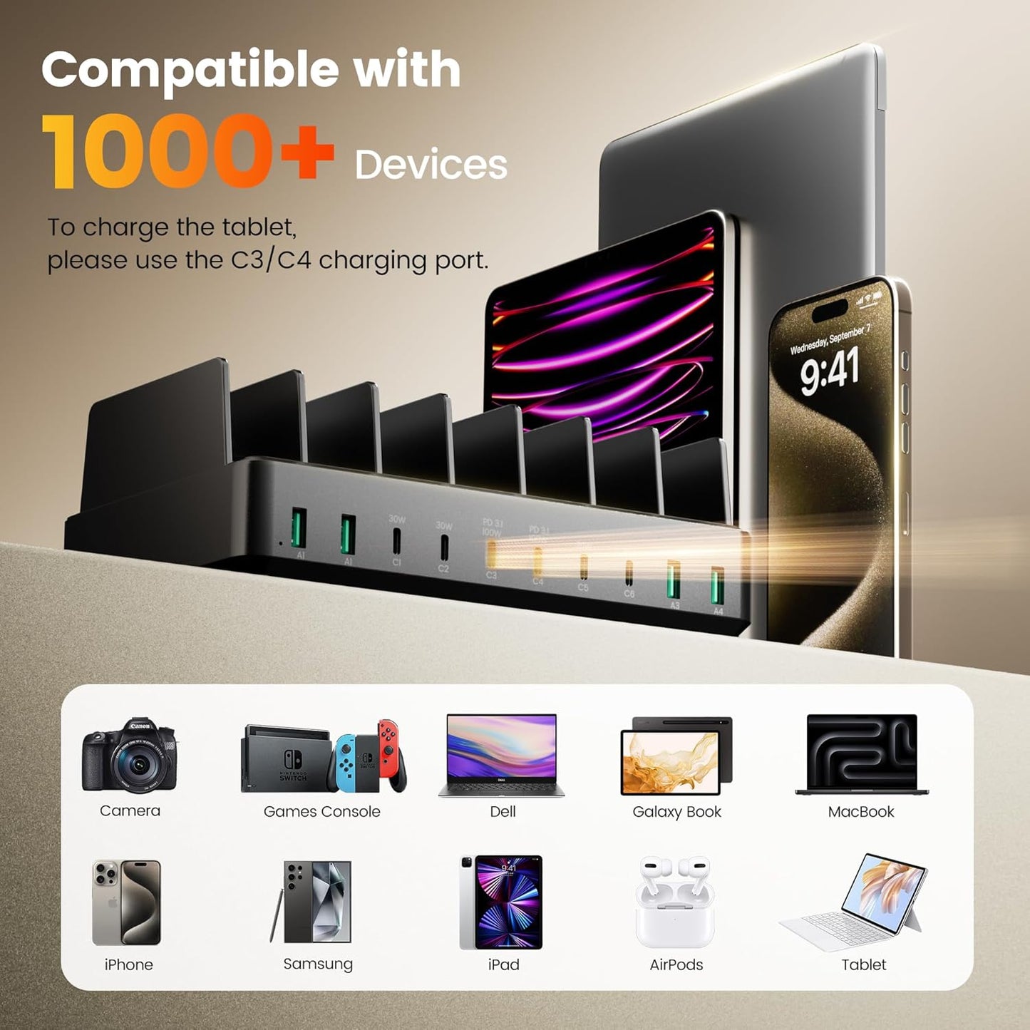 400W Charging Station for Multiple Devices,Dual PD 100W Multi USB C Charging Station with 8 Cable,10 Port Charger Station for MacBook iPhone iPad Laptop Cell Phone Android Tablet-Black