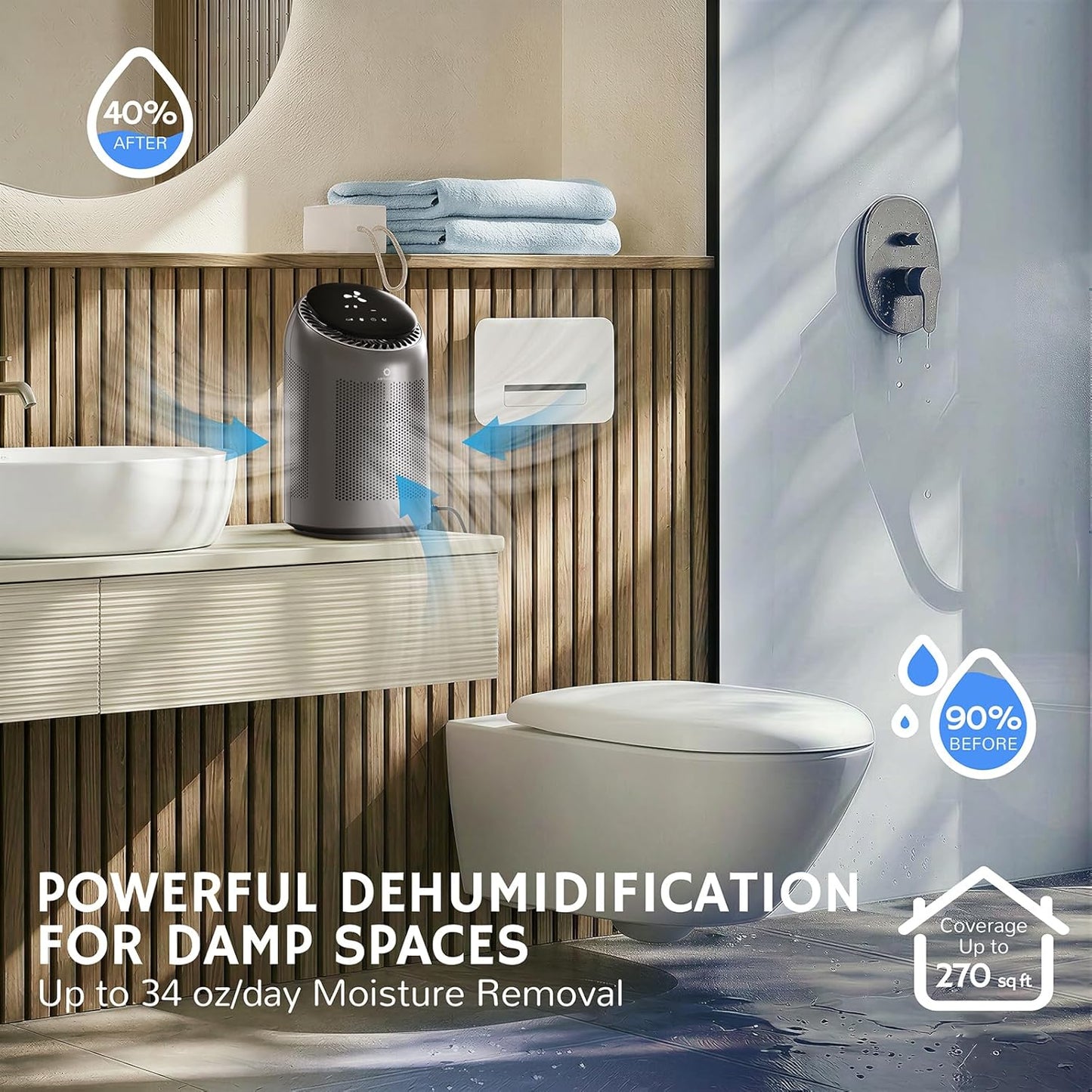 Airthereal Zephyr AZH200 Air Purifier and Dehumidifier Combo, 34 oz Small Dehumidifier with HEPA Filter, Up to 270 Sq Ft, Auto Shutoff, Ultra-Quiet for Bedroom, Bathroom, RV, Closet
