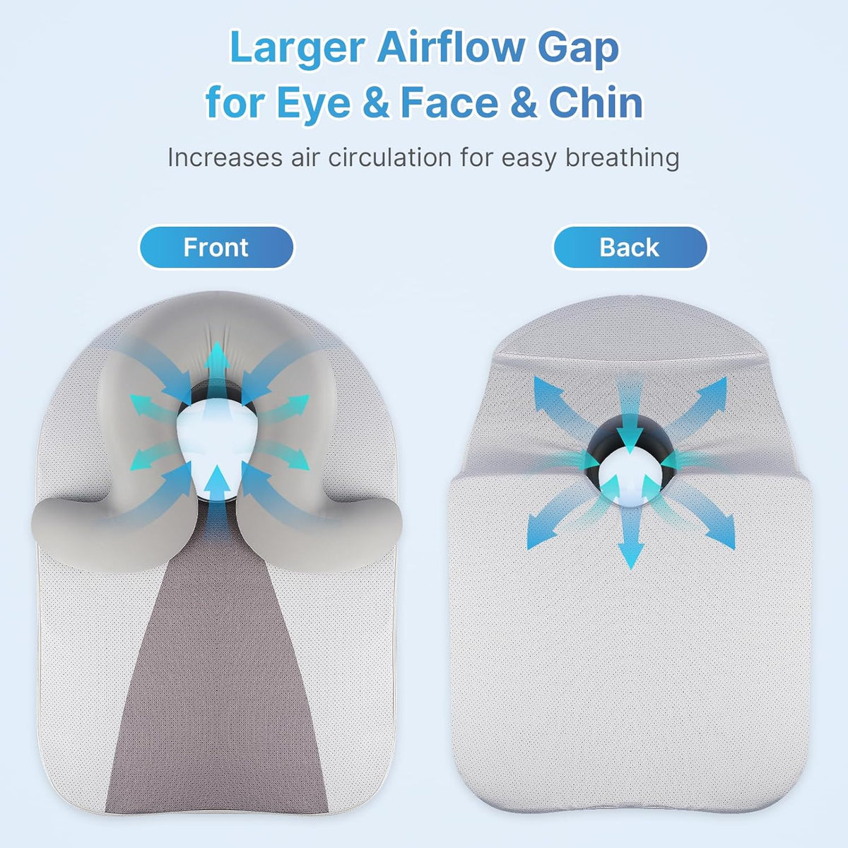 Eye Face Down Pillow Set for Sleeping, BBL, Retinal Surgery Recovery, Soft U-Shaped Memory Foam Stomach Sleeping Prone Pillow with Adjustable Loop for Personalized Comfort, Home Massage Pillows, Grey