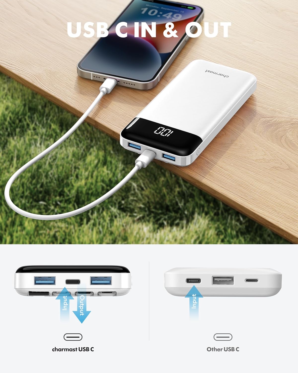 charmast Portable Charger with Reinforced Built-in 4 Cables,10000mAh Power Bank Travel Essentials 6 Outputs 3 Inputs 3A Fast Charging Compatible with iPhone iPad Samsung Google Pixel LG Moto etc.