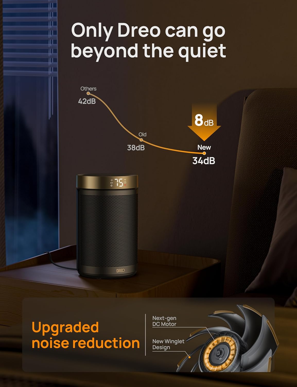DREO Space Heater, Portable Electric Heaters for Indoor Use with Thermostat and Remote, 2024 Upgraded, Digital Display, 12H Timer, 5 Mode, 1500W PTC Ceramic Fast Safety Heat for Office Bedroom Home