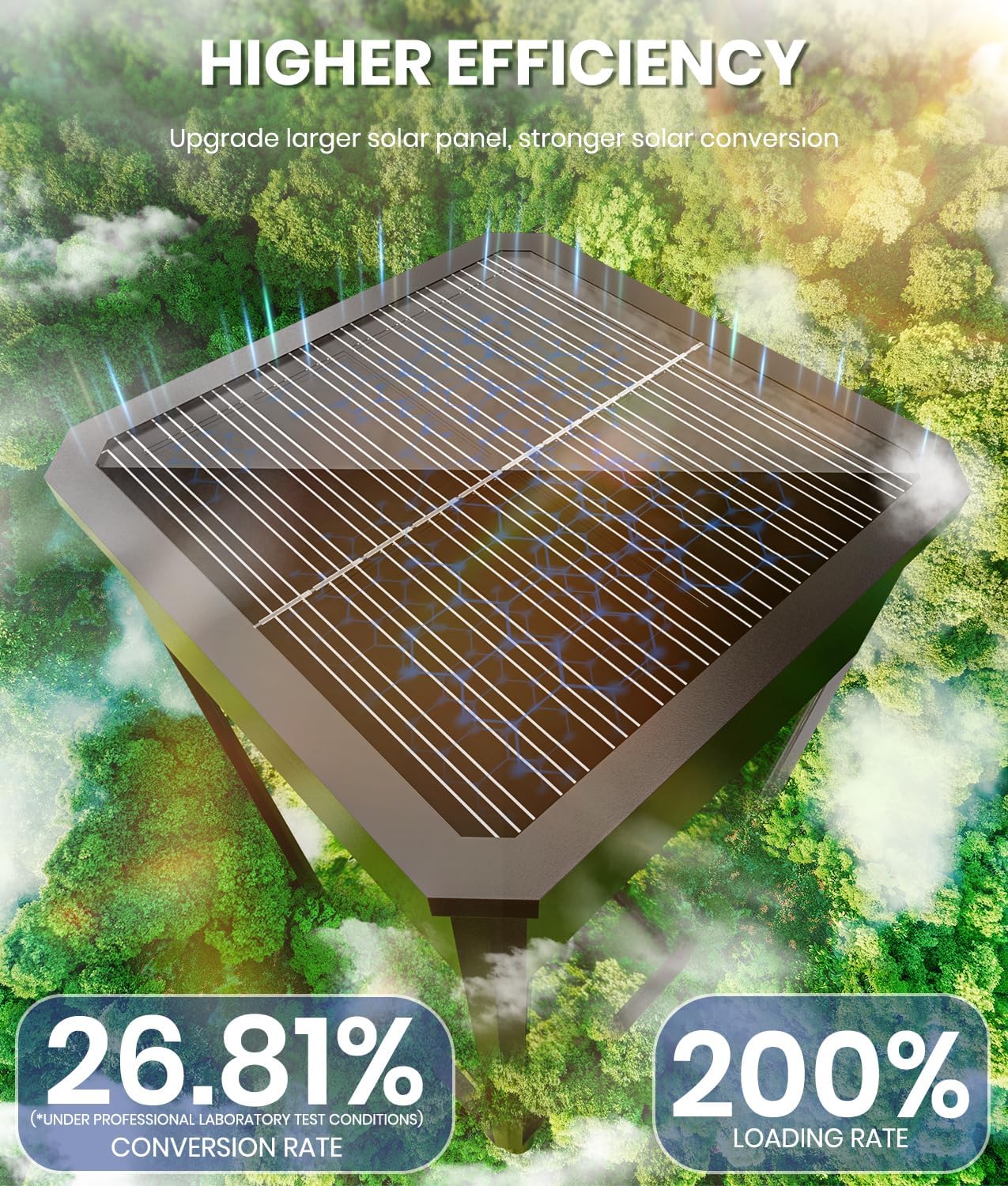 NEWMESSI 8 Pack Bright Solar Pathway Lights Outdoor,IP65 Waterproof Auto On/Off Solar Garden Light Path Lights Solar Powered for Outside Yard Path Lawn Walkway Driveway Landscape Lighting Patio Decor