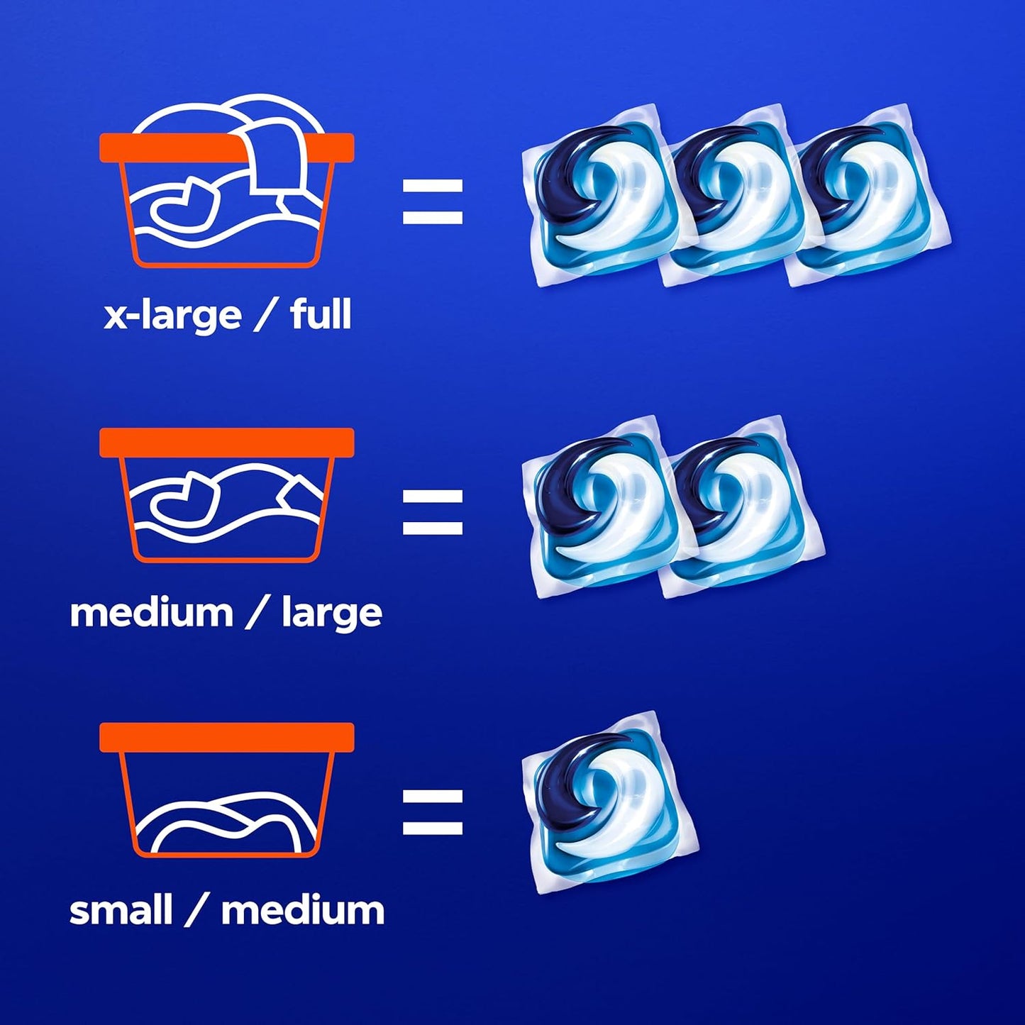 Tide PODS laundry detergent pacs, 3-in-1 Stain Remover, Odor Fighter, Color Protector, 112 Count, HE compatible, Spring Meadow Scent