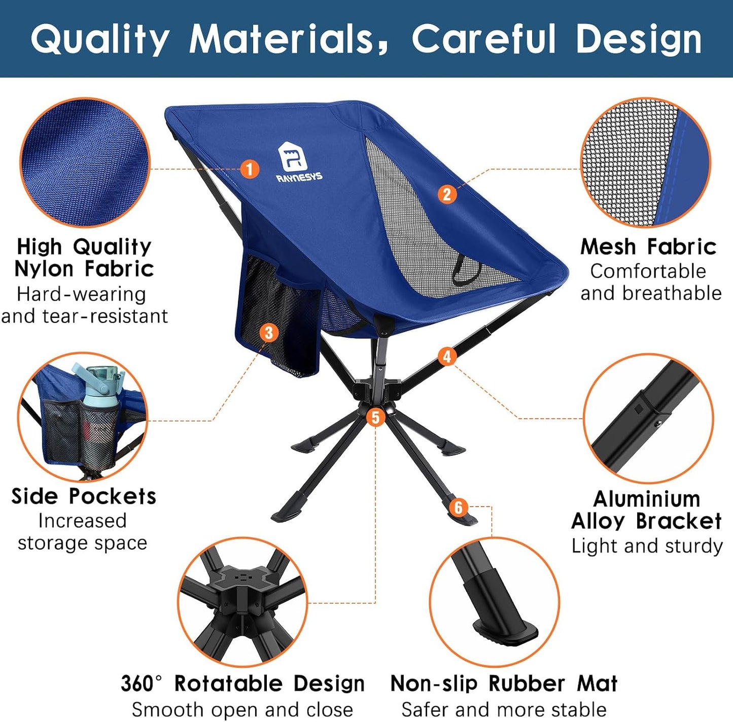 Raynesys Portable Camping Chair 1 Pack, 8 Seconds Quick Setup Folding Camping Chair, Flexible 360° Rotation, 3.8Lb Lightweight Travel Chairs for Easy Carry to Hiking, Sporting, Beach, Blue
