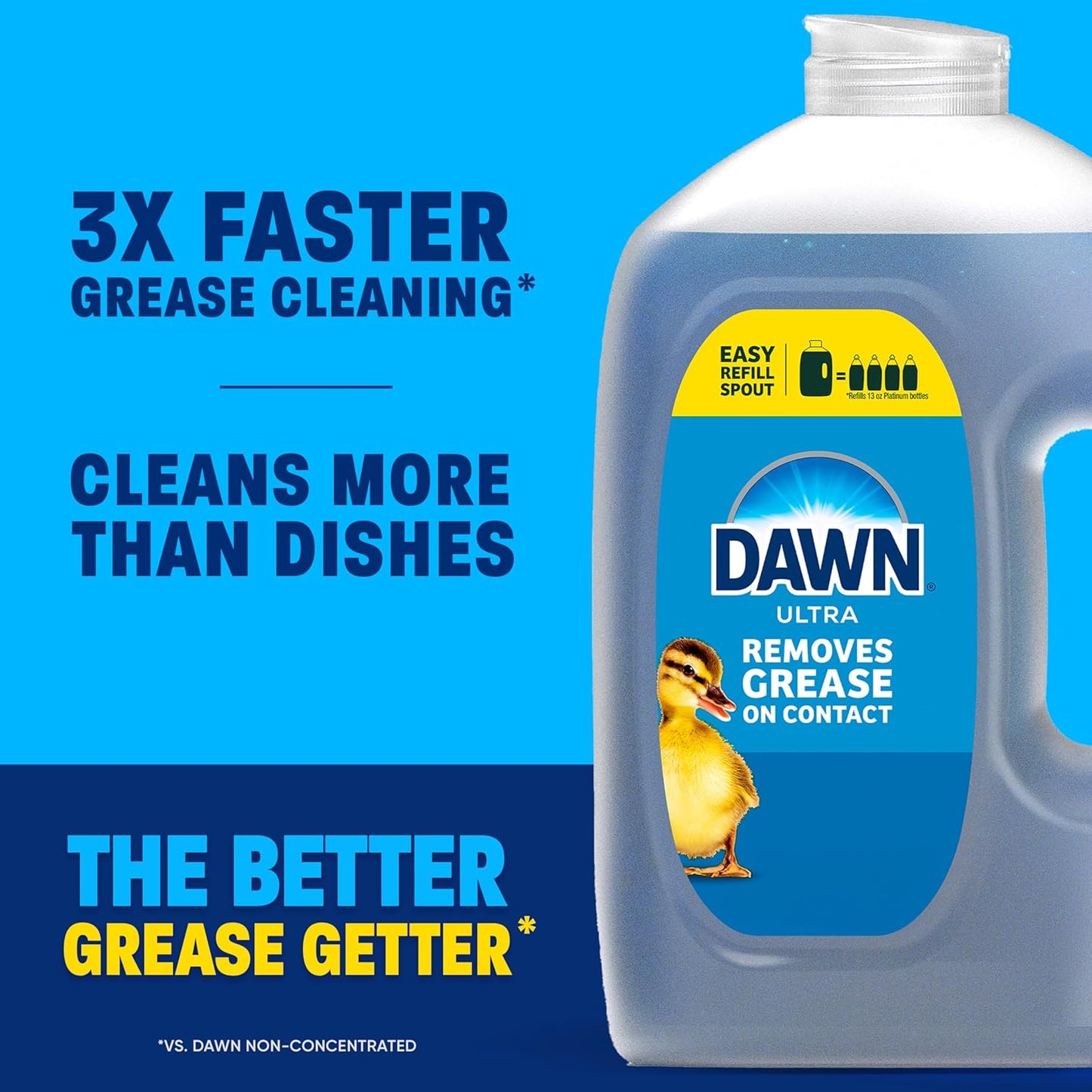 Dawn Ultra Original Dish Soap Refill Jug Large Size Original Blue Liquid Dishwashing Detergent, Powerful Dawn Dish Soap for Grease, 51.5oz (Pack of 2)
