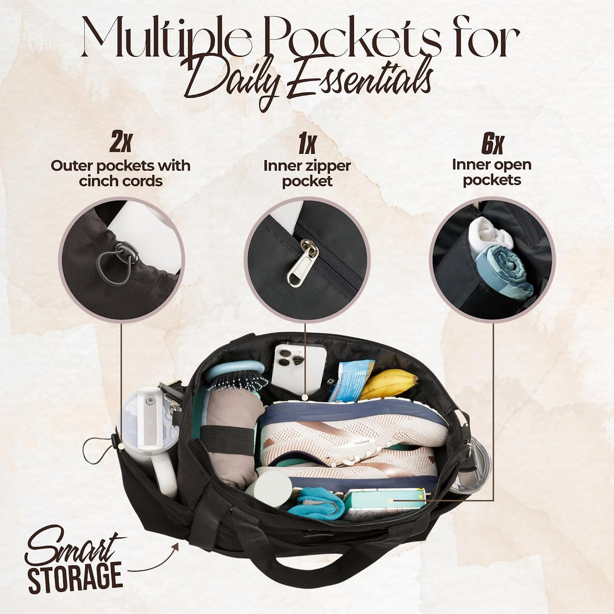 Yoga Mat Bag - Convertible Crossbody Yoga Bag, Travel Tote Back Pack