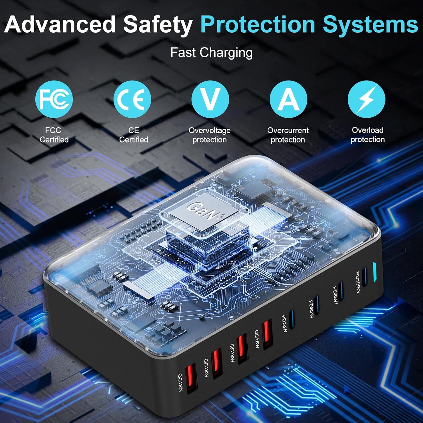 320W USB C Fast Charger Block, Multi-port USB Charging Station, GaN Ⅲ Double 100W PD PPS Port Fast Charging Station for Multiple Devices,Laptop Wall Charger Compatible with MacBook, iPhone 17,iPad etc