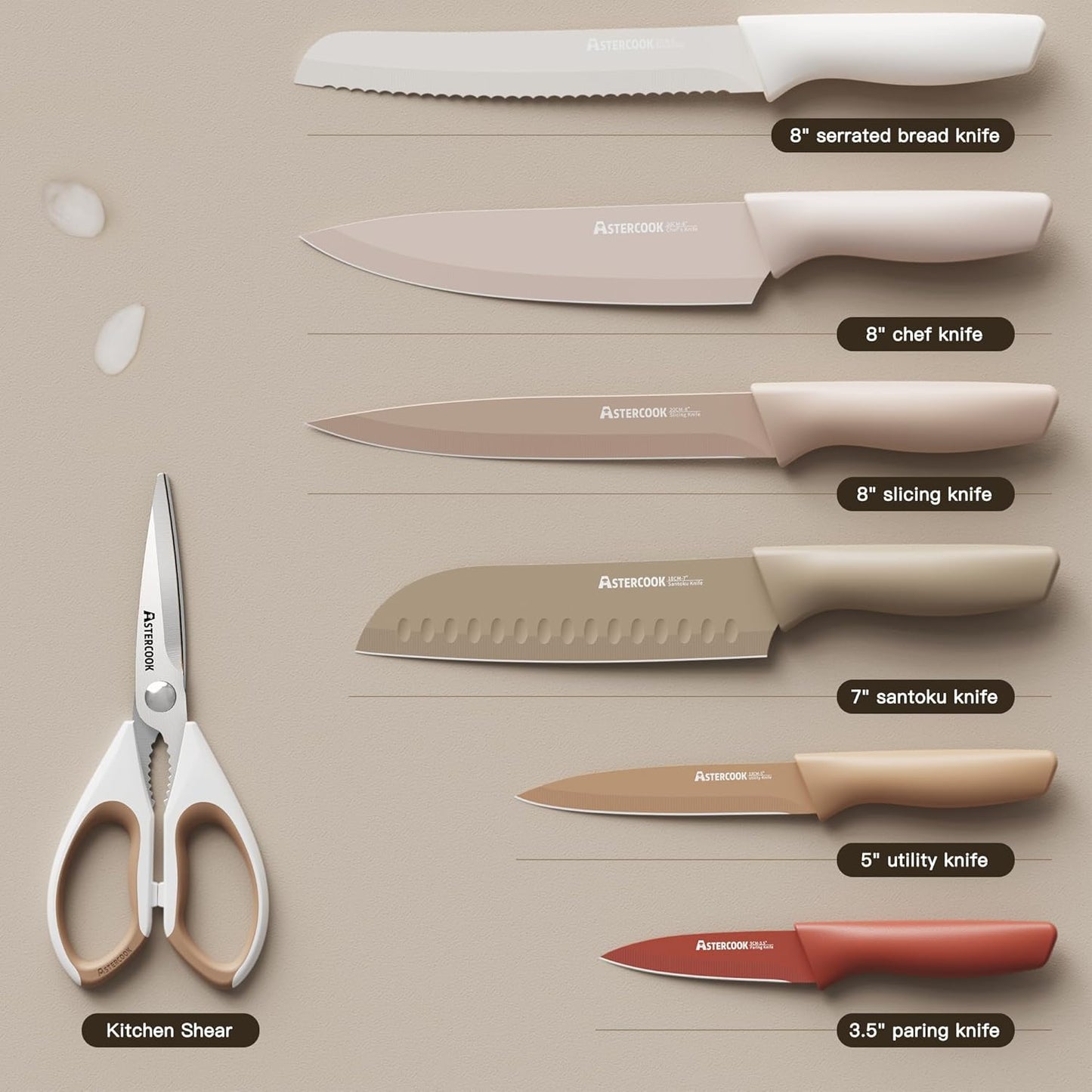 Astercook Knife Set, 13 Pieces Kitchen Knives Set with Healthy Anti-Rust Coating, Dishwasher Safe, Stainless Steel Chef Knife Sets with 6 Blade Guards, Fathers Day Gift for Men