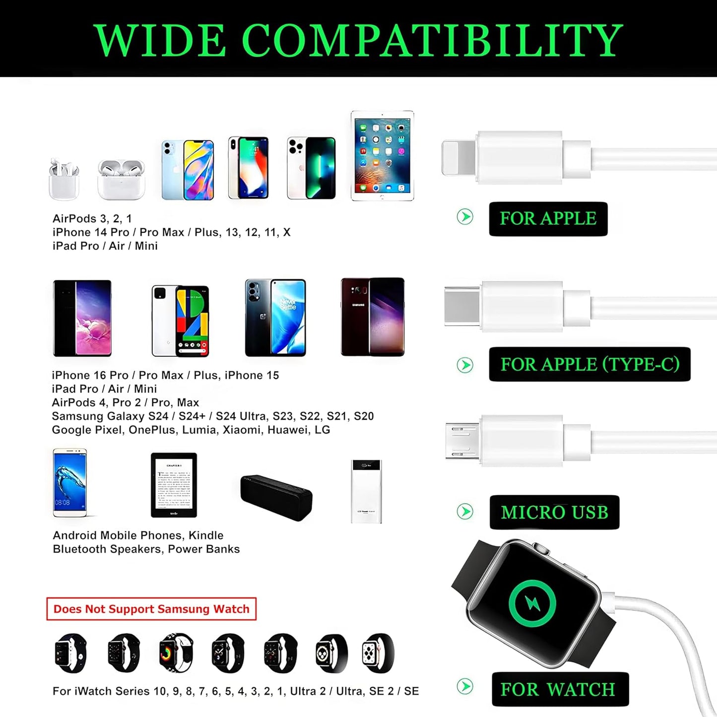 TOP-UP 4 in 1 Watch & Phone Charger Cable – Travel Essentials Multi Charging Cable for Apple Watch, iPhone, USB-C & Micro, Multi Device Charger Cord, 4FT