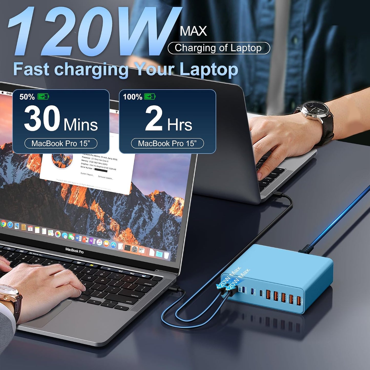 800W USB C Charger Block,10-Port Charging Station | Aexhend GaN Fast Charging Type C & USB A Wall Charger Adapter for MacBook Pro/Air,iPhone,iPad,Dell XPS,Samsung Galaxy(Blue)