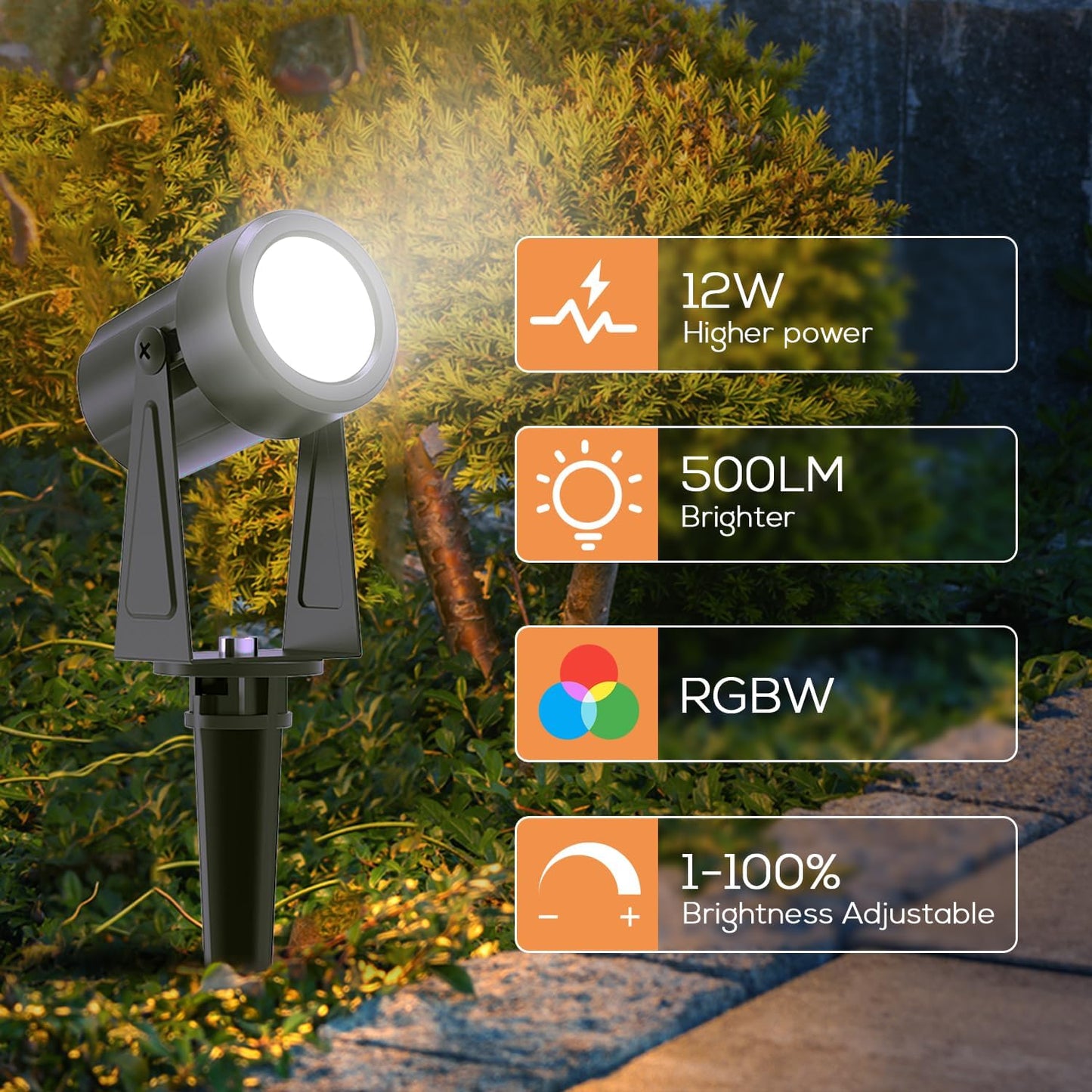 SUNTHIN Outdoor Landscape Lighting with Dusk to Dawn Sensor Controller & Remote, RGBW Color Changing Spot Uplights, 4 Pack