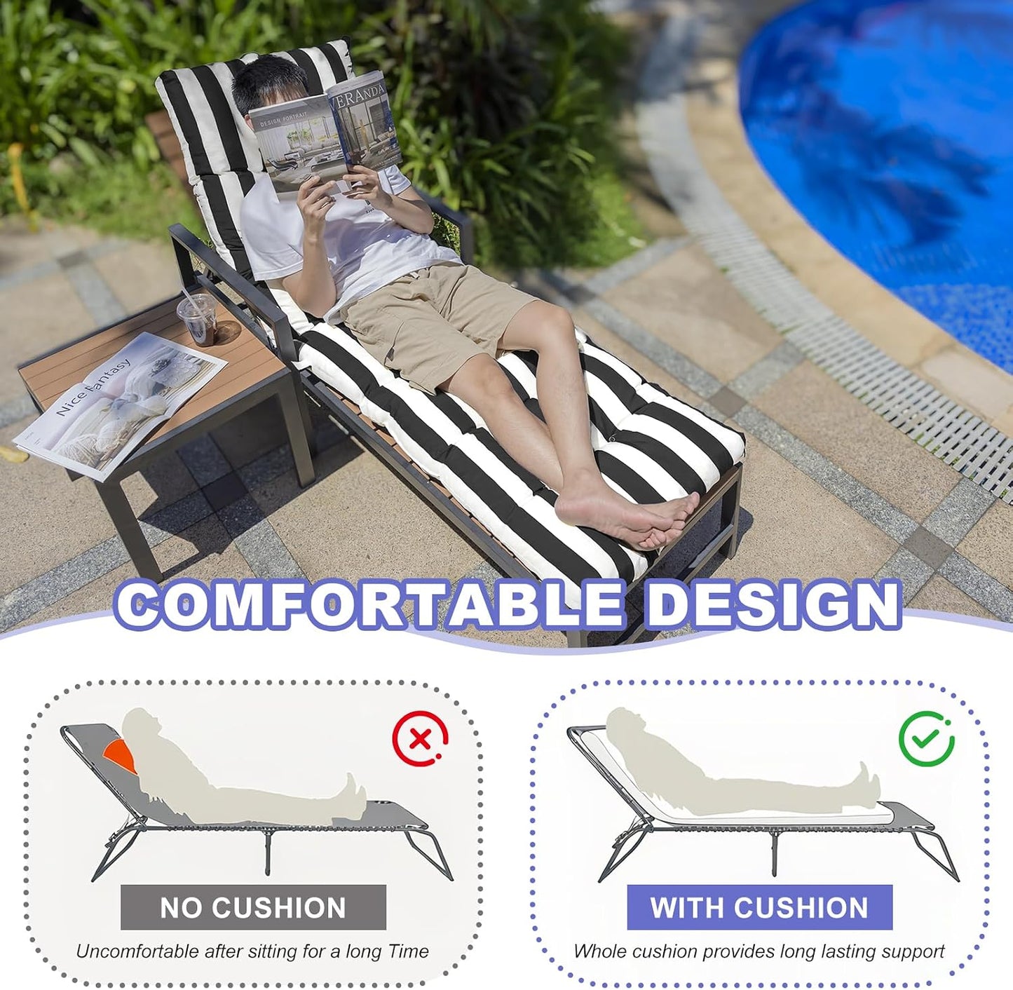 Outdoor Lounge Chair Cushions, 74.4 x 22 x 4.7 Inches Waterproof Fade Resistant Patio Cushion for Chaise Lounger
