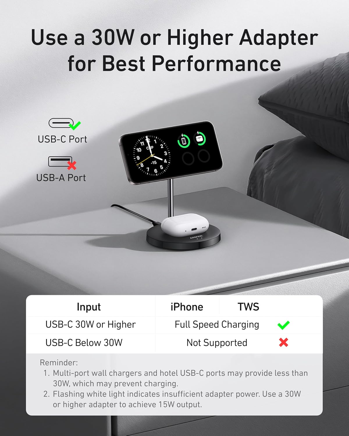 Anker MagSafe Compatible MagGo Charger Stand, iPhone 17 Wireless Charger, 2-in-1 Charging Station, Qi2 Certified 15W Fast Charging, for iPhone 17/16/15/14/13/12, AirPods Pro (Black, No Adapter)