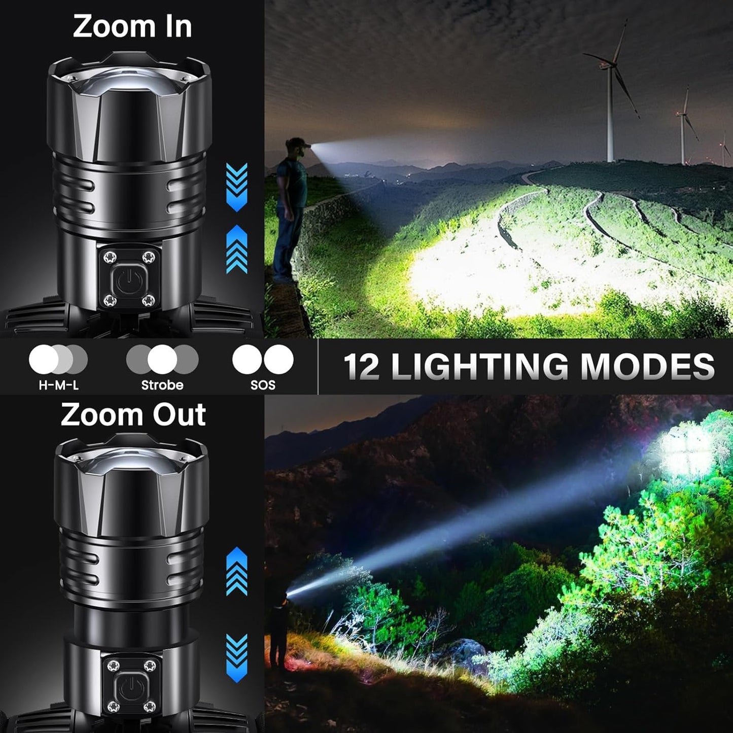 FINICO Rechargeable LED Headlamp 99000 High Lumens, 95 Hours Long Lasting Head Light with Zoomable & IPX7 Waterproof & 12 Modes & 125° Adjustable, Powerful Head Lamp for Outdoor, Camping, Hardhat