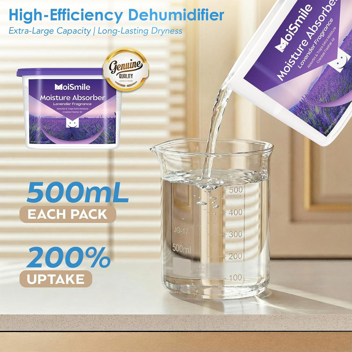 Moisture Absorbers, Fast Acting Lavender Scent Humidity Absorber & Odor Eliminator for Closet, Bathroom, Basement, Car & RV, 3 Pack
