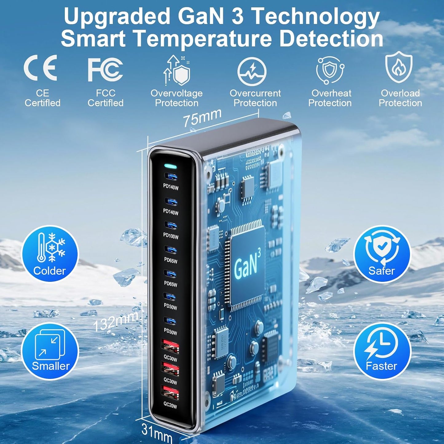 650W USB C Fast Charger Block,Dual PD 3.1 140W USB Charging Station, GaN Ⅲ Multi-Port PD PPS Fast Charging Station for Multiple Devices,Laptop Wall Charger Compatible with MacBook iPad iPhone 17 etc