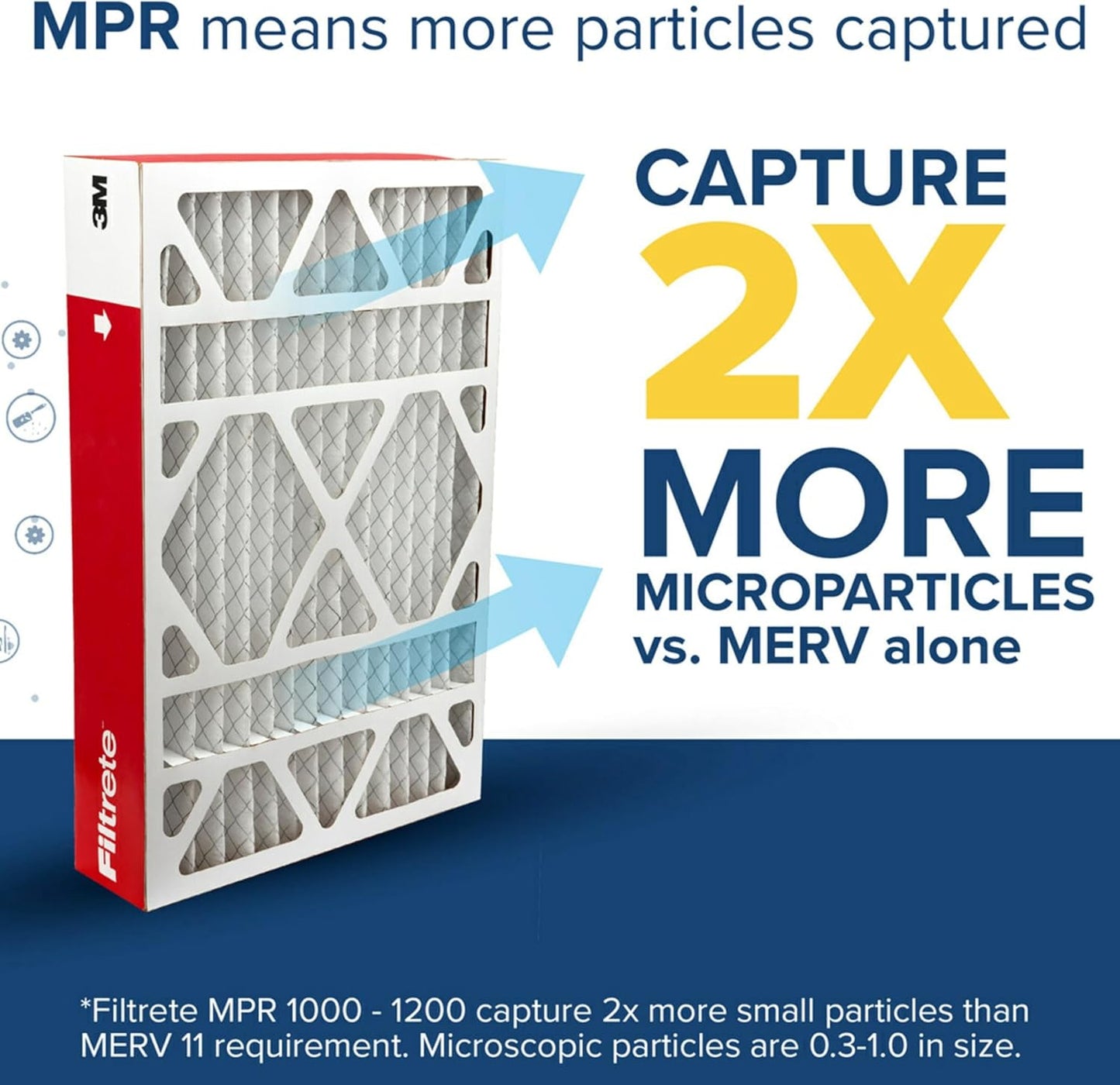 Filtrete 20x25x4 Air Filter MERV 11, MPR 1000 Micro Allergen Defense 2-Pack, Fits Honeywell & AprilAire, AC Furnace HVAC Filters for Home, Pleated Electrostatic (Actual Size 19.88 x 24.63 x 4.31 in)