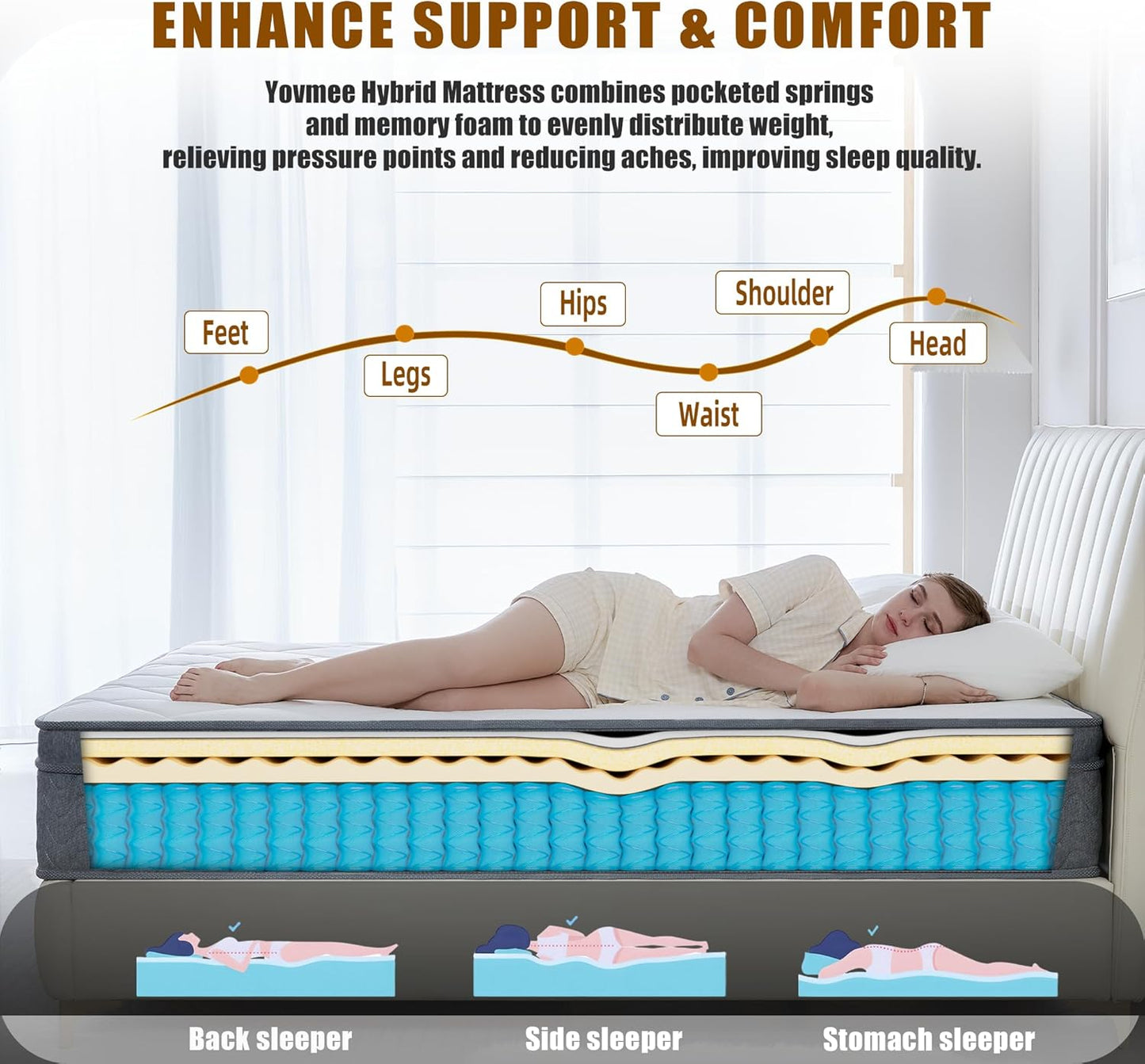 Twin Size Mattress 10 Inch,Twin Mattress in a Box for Cool Sleep Gel Memory Foam Hybrid Bed Mattresses Individual Pocket Springs,Soft&Breathable Comfort Support,Medium Firm Feel,Motion Isolation