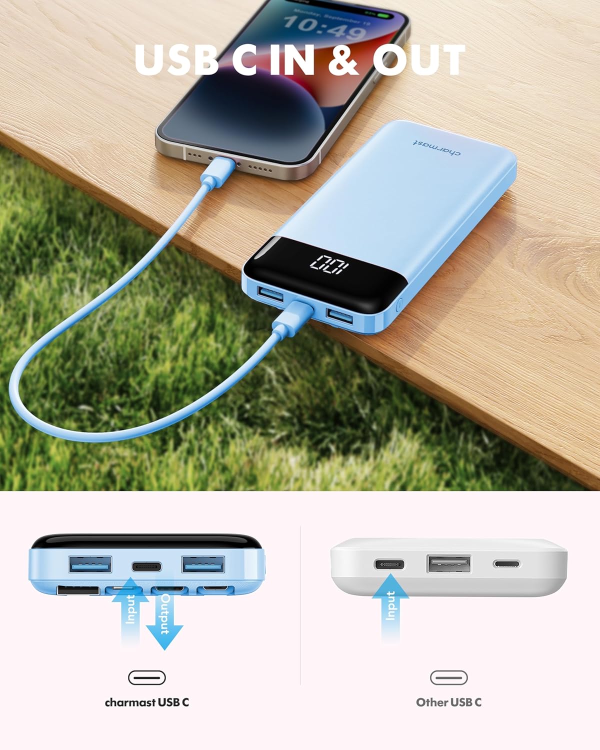 charmast Portable Charger with Reinforced Built-in 4 Cables,10000mAh Power Bank Travel Essentials 6 Outputs 3 Inputs 3A Fast Charging Compatible with iPhone iPad Samsung Google Pixel LG Moto