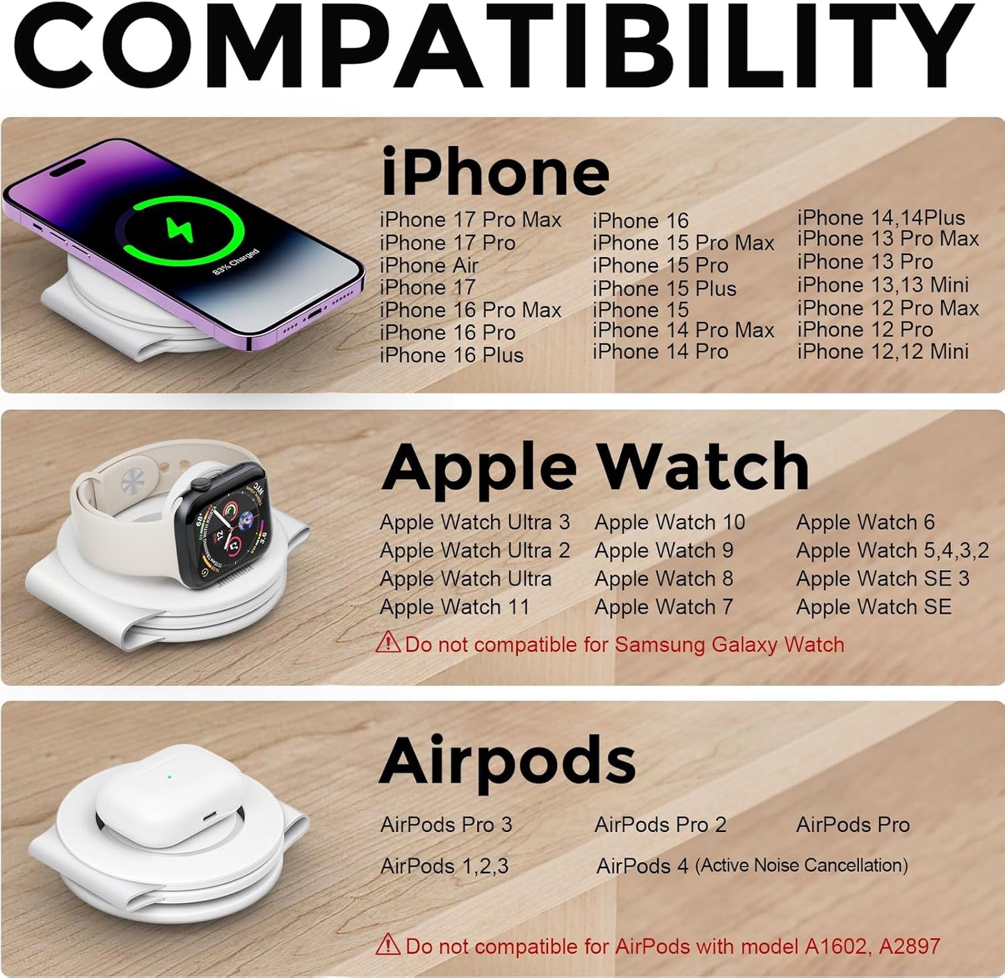 Hicober 3 in 1 Wireless Charging Station for iPhone 15, Magnetic Foldable Travel Charger Station Stand 18W for iPhone Air 17 16 15 14 13 12 Pro/Max/Plus/Apple Watch All Series & Airpods