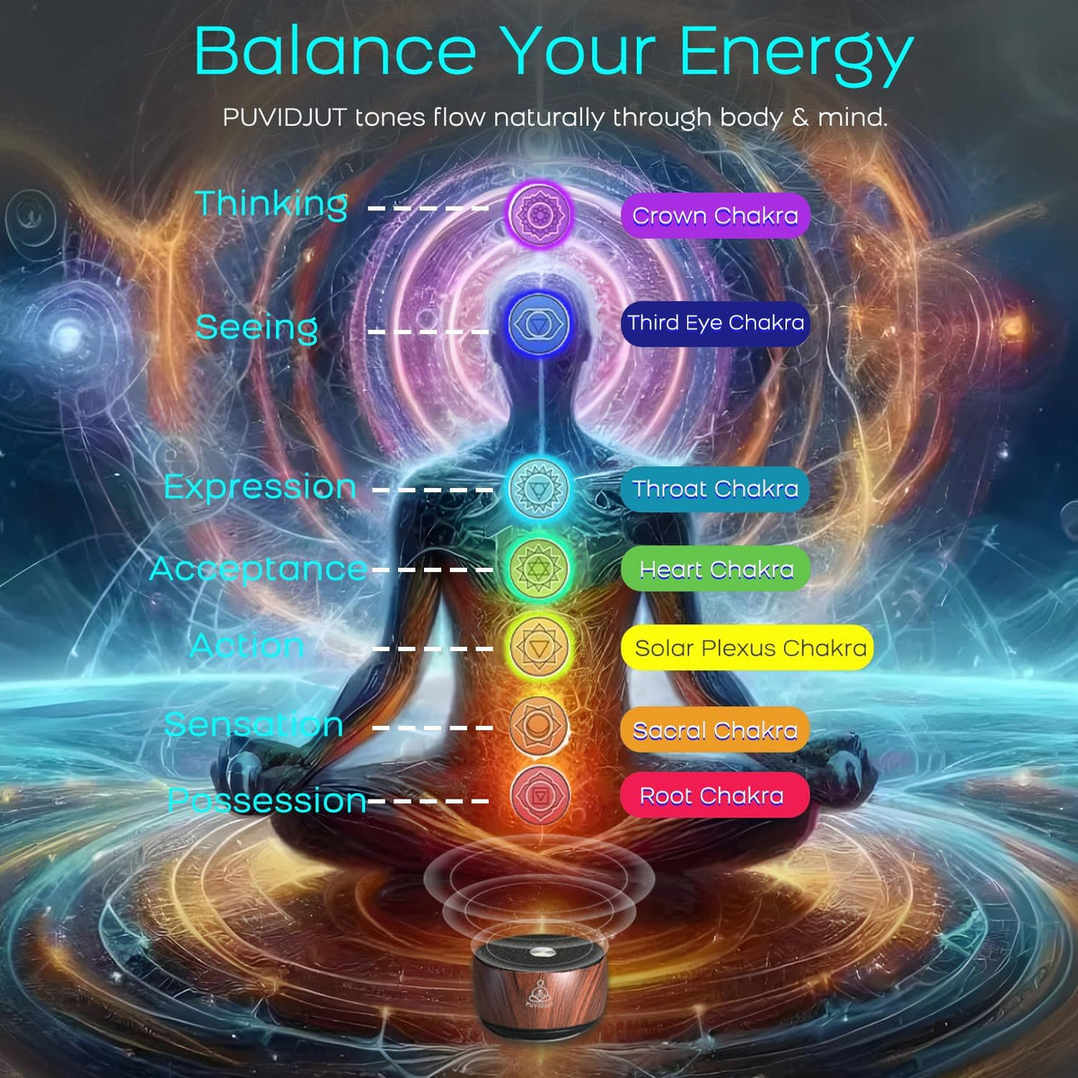 Sound Frequency Machine,Meditation Generator Instrument,Tone Device Tools - Solfeggio Frequencies Bath for Yoga, Mindfulness, Vibration System of Chakra Balancing, 5 Tones, 3 Timers