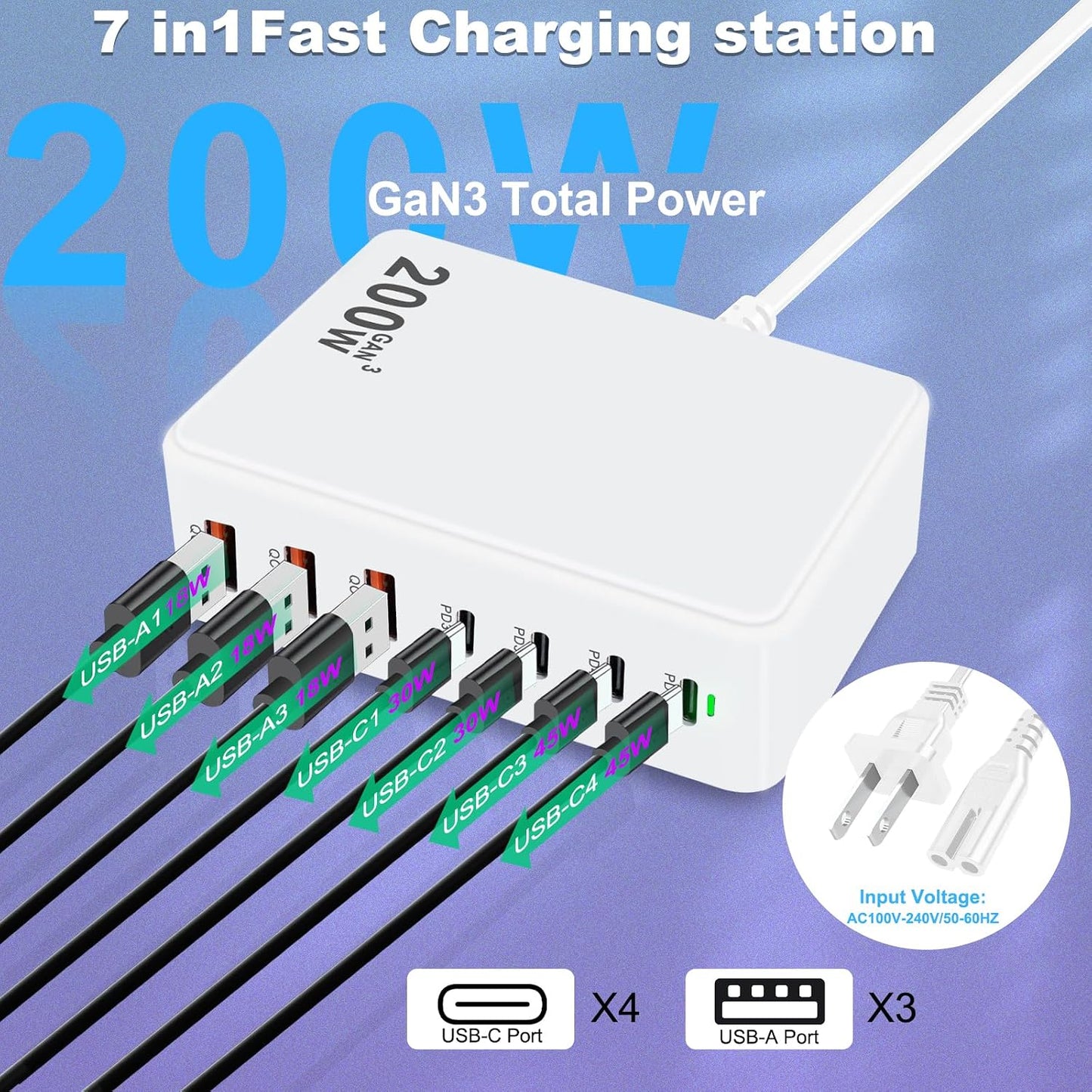 USB C Charger Block 200W USB C Charger Block, Upgraded GaN 7-Port Fast Charging Station Hub for Multiple Devices