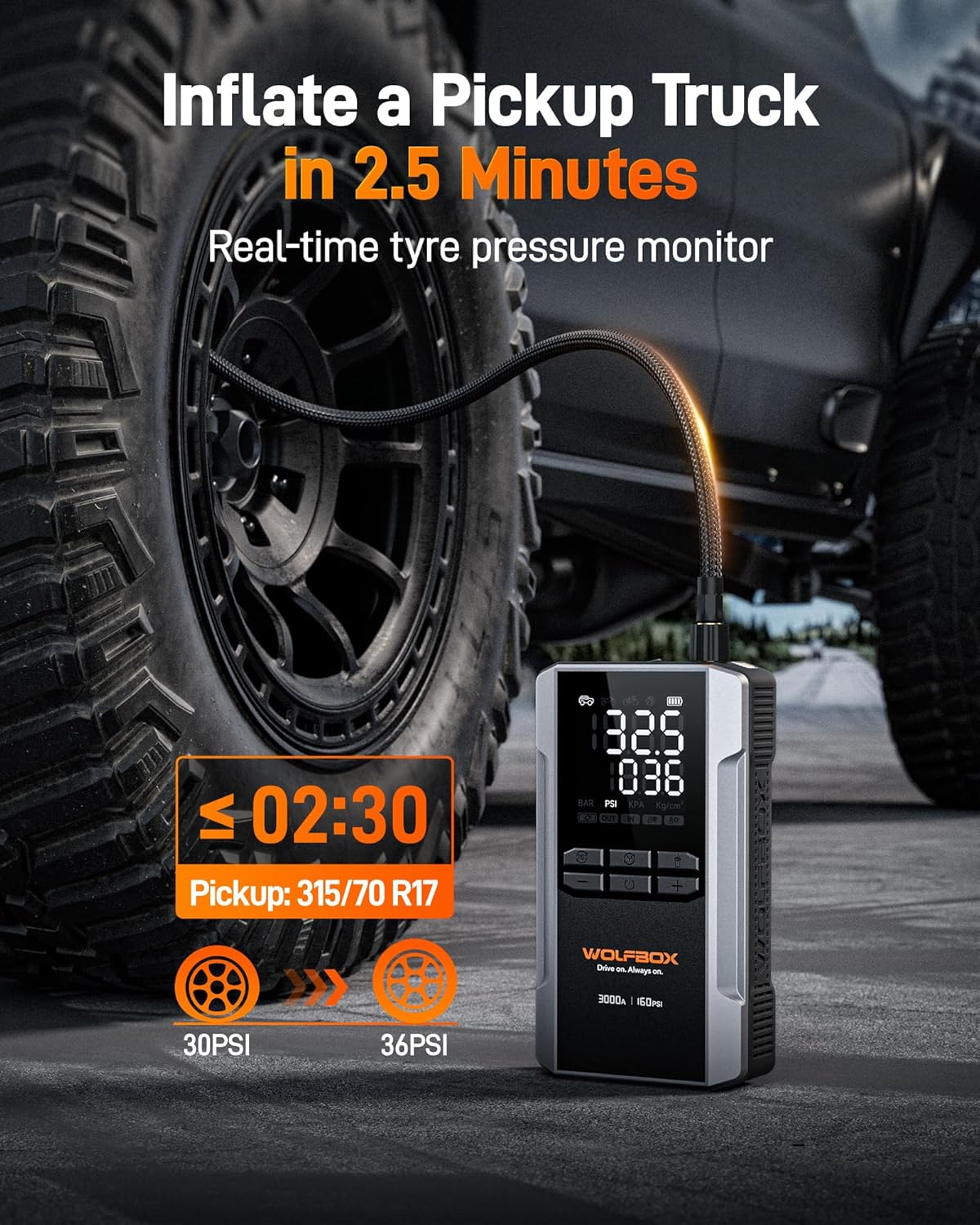 WOLFBOX 3000A Jump Starter with Air Compressor, 59.2Wh&160PSI Portable Car Battery Jump Starter with 65W Fast Charging, 12V Battery Pack (8L Gas 6L Diesel Engine) with Boost, Light and Jumper Cables