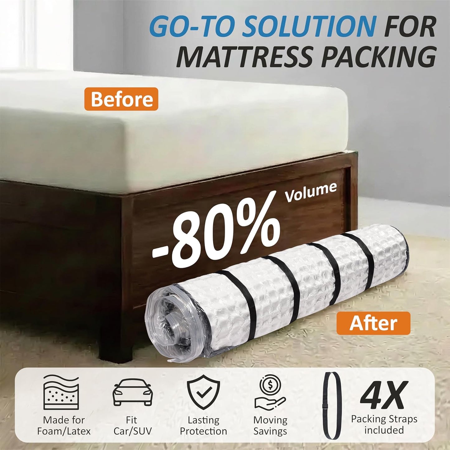Storage Logic Foam Mattress Vacuum Bag with 4 Adjustable Packing Straps for Moving, Storage, Shipping, Vacuum Seal Mattress Bag with Packaging Straps (Queen/Full/Full-XL)