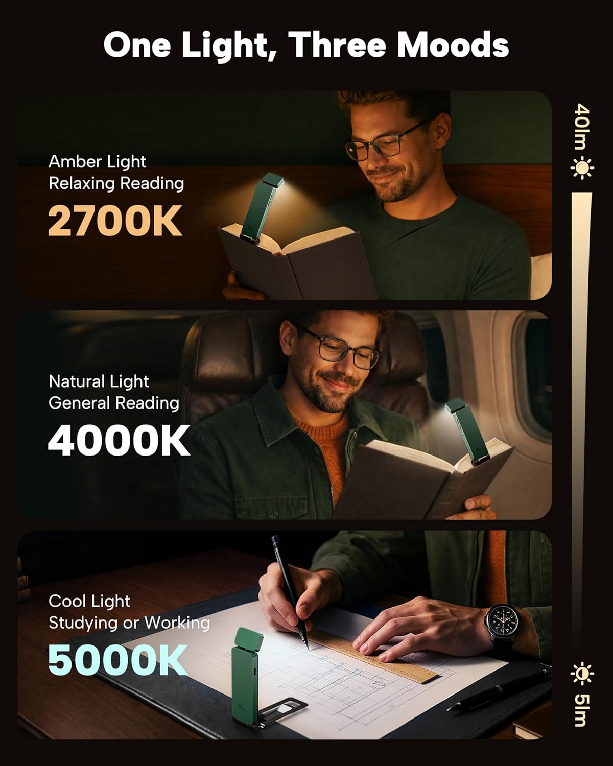 86lux Book Light, Rechargeable Clip-On LED Reading Light for Bed & Night Use - 3 Color Temperatures with Stepless Dimming, Ultralight Bookmark Design for Kids, Book Lovers, Green