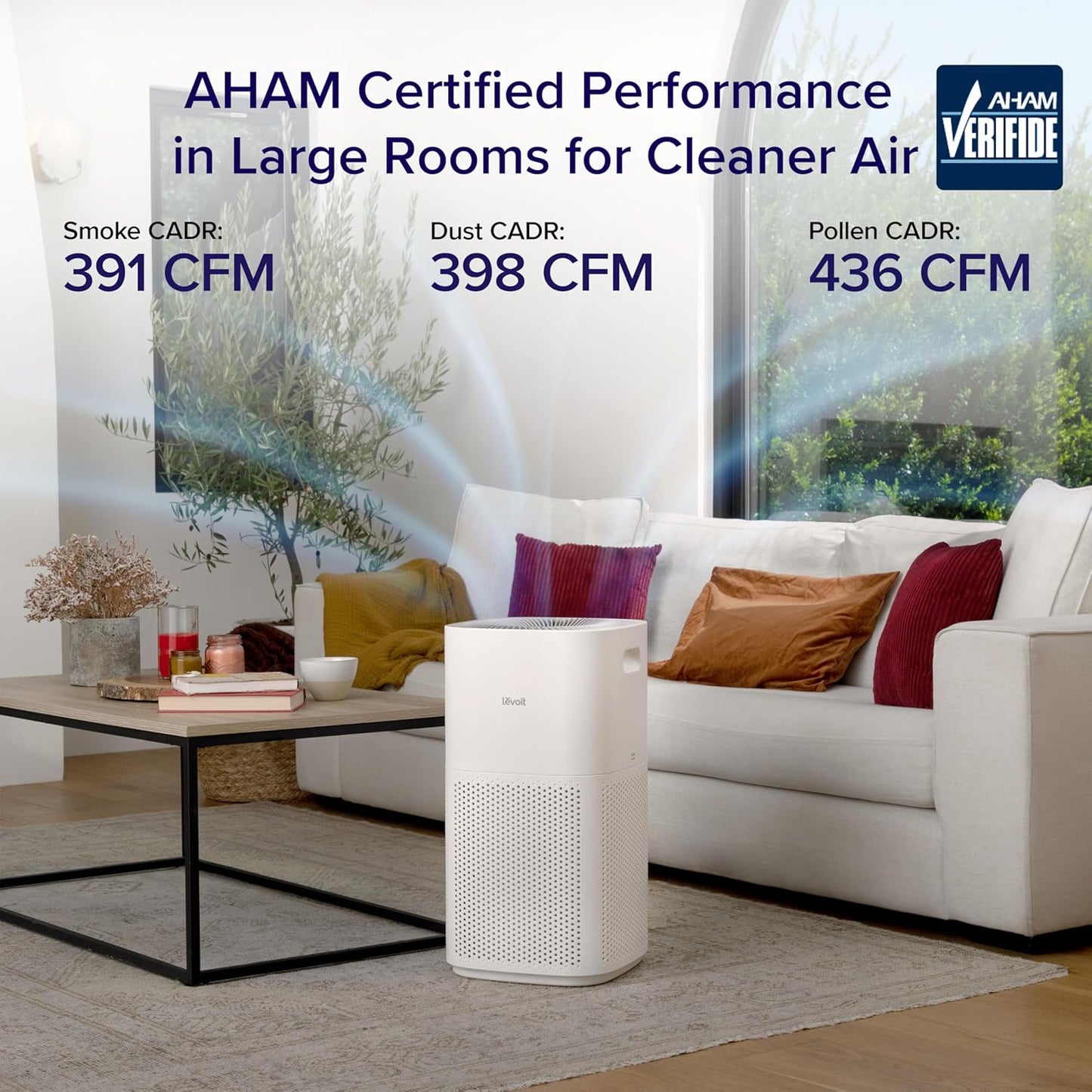 Levoit Air Purifiers for Home Large Room Up to 2933 Ft² With HEPA Sleep Mode, AHAM VERIFIDE, Smart WIFI, PM2.5 Monitor, 3-in-1 Filter For Smoke, Pet Allergies, Dust, Alexa Control, Core 600S-P, White