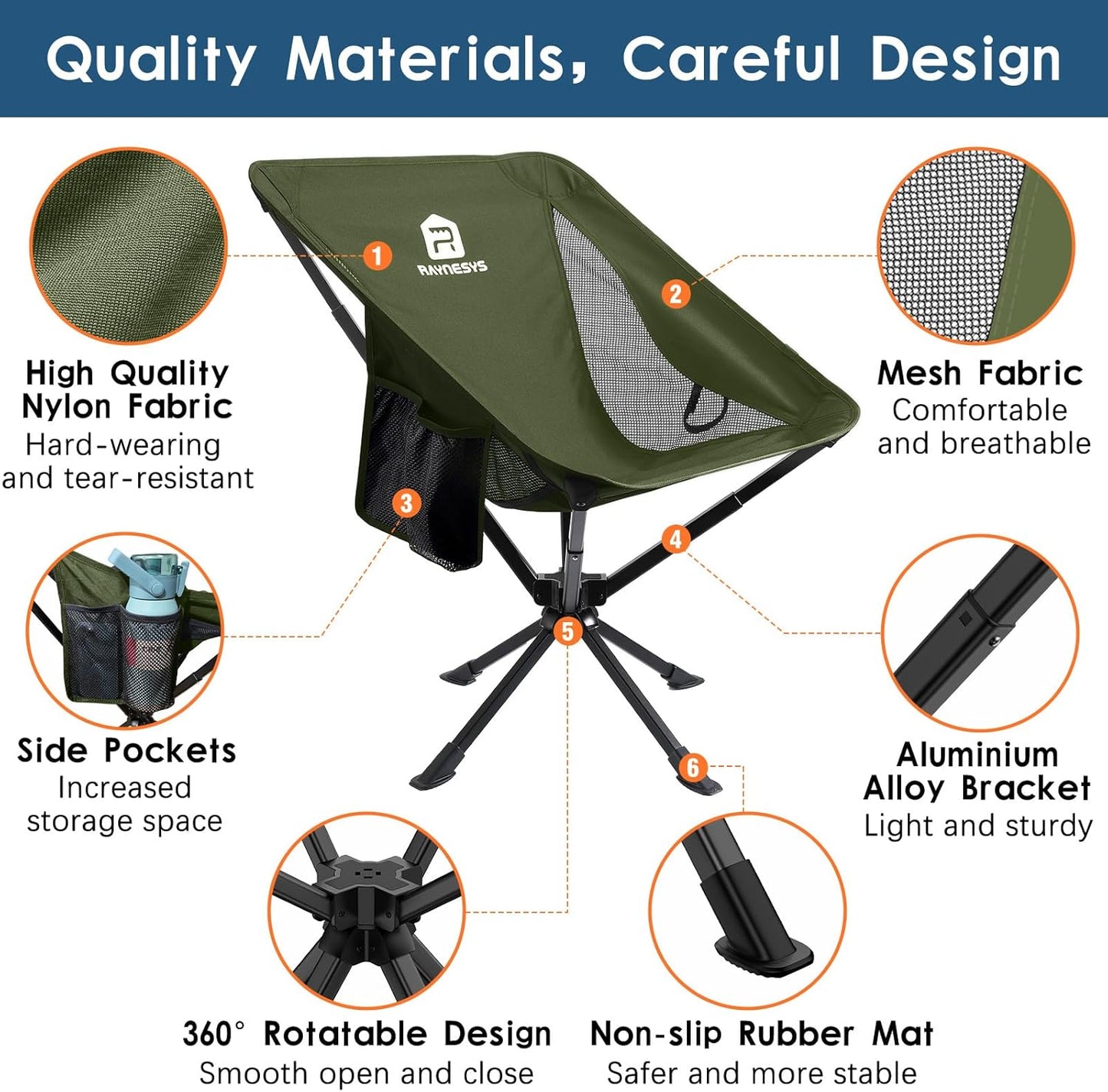 Raynesys Portable Camping Chair 1 Pack, 8 Seconds Quick Setup Folding Camping Chair, Flexible 360° Rotation, 3.8Lb Lightweight Travel Chairs for Easy Carry to Hiking, Sporting, Beach, Army Green